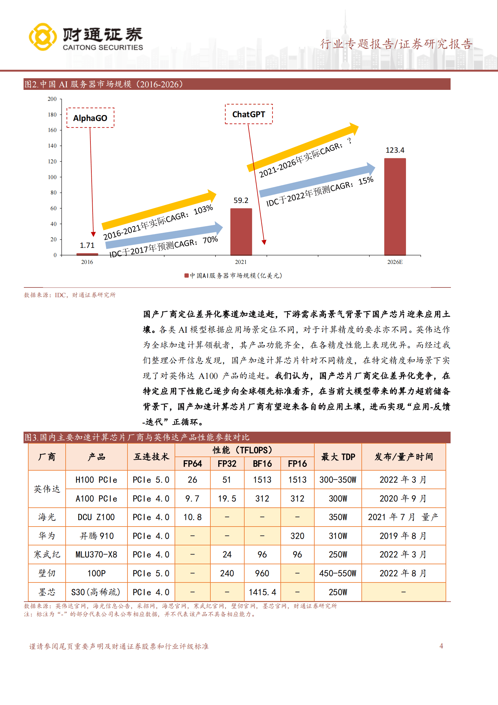 计算机行业专题报告：ChatGPT系列之五：算力为&ldquo;饷&rdquo;，应用为&ldquo;矛&rdquo;，安全为&ldquo;盾&rdquo; 第4页