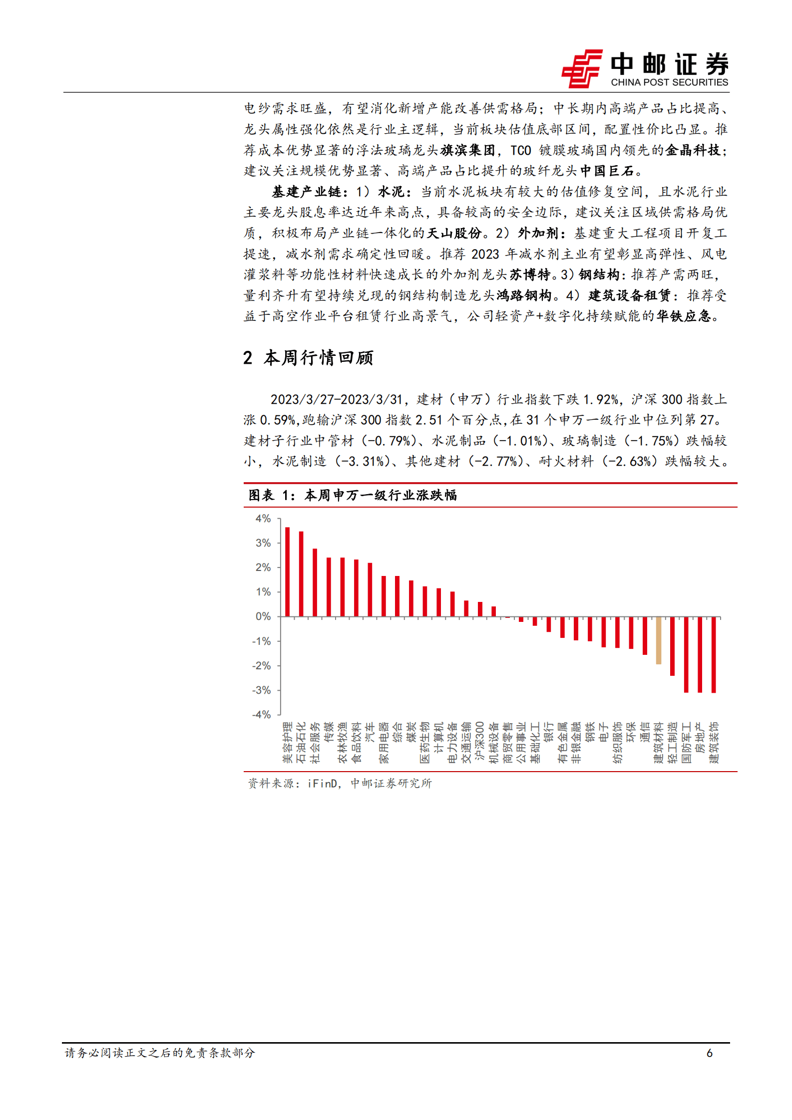 建筑材料行业报告：建材基本面复苏，关注细分赛道龙头 第6页