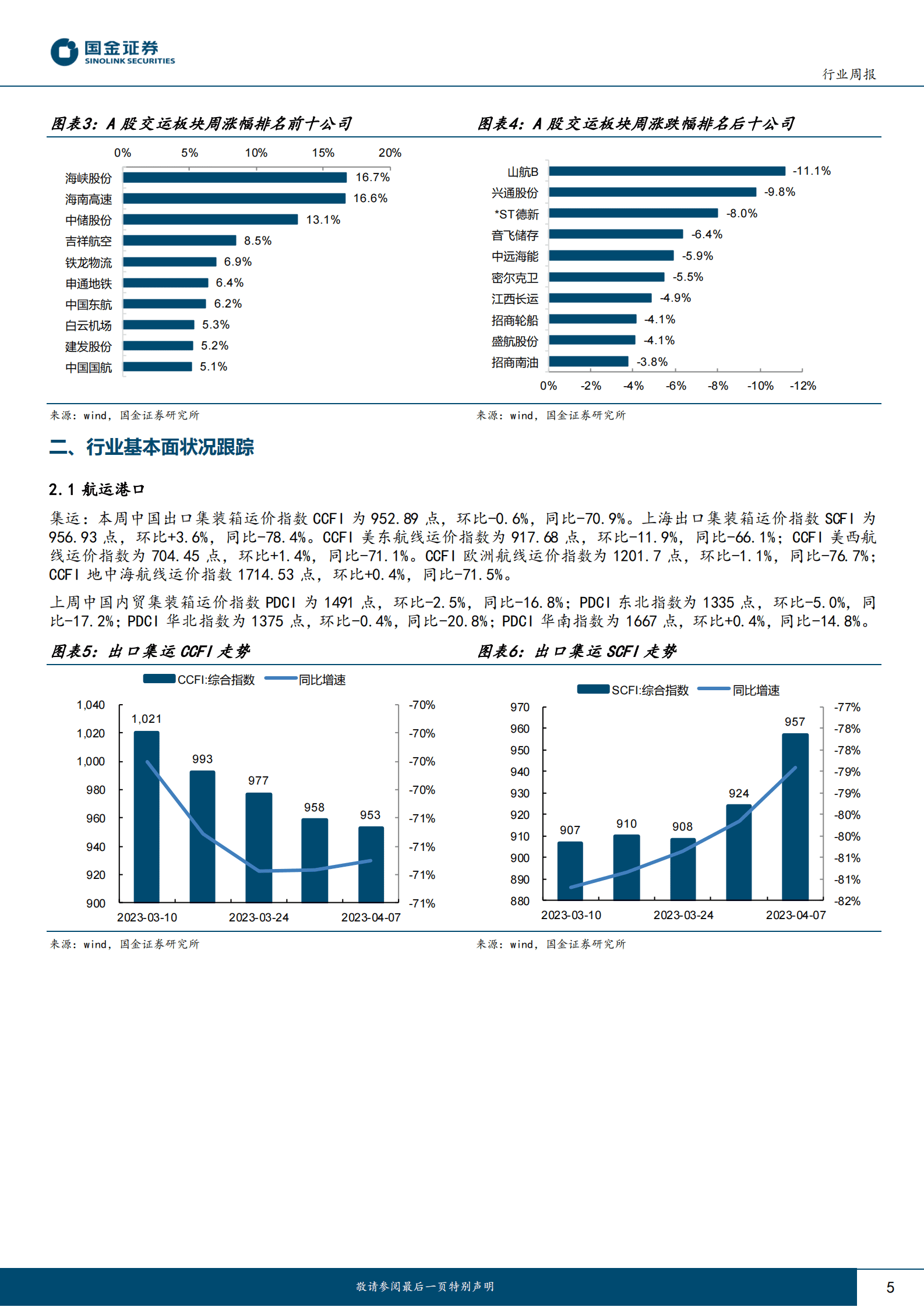 交通运输仓储行业研究：全国快递件量已达300亿件 燃油附加费调降刺激出行 第5页