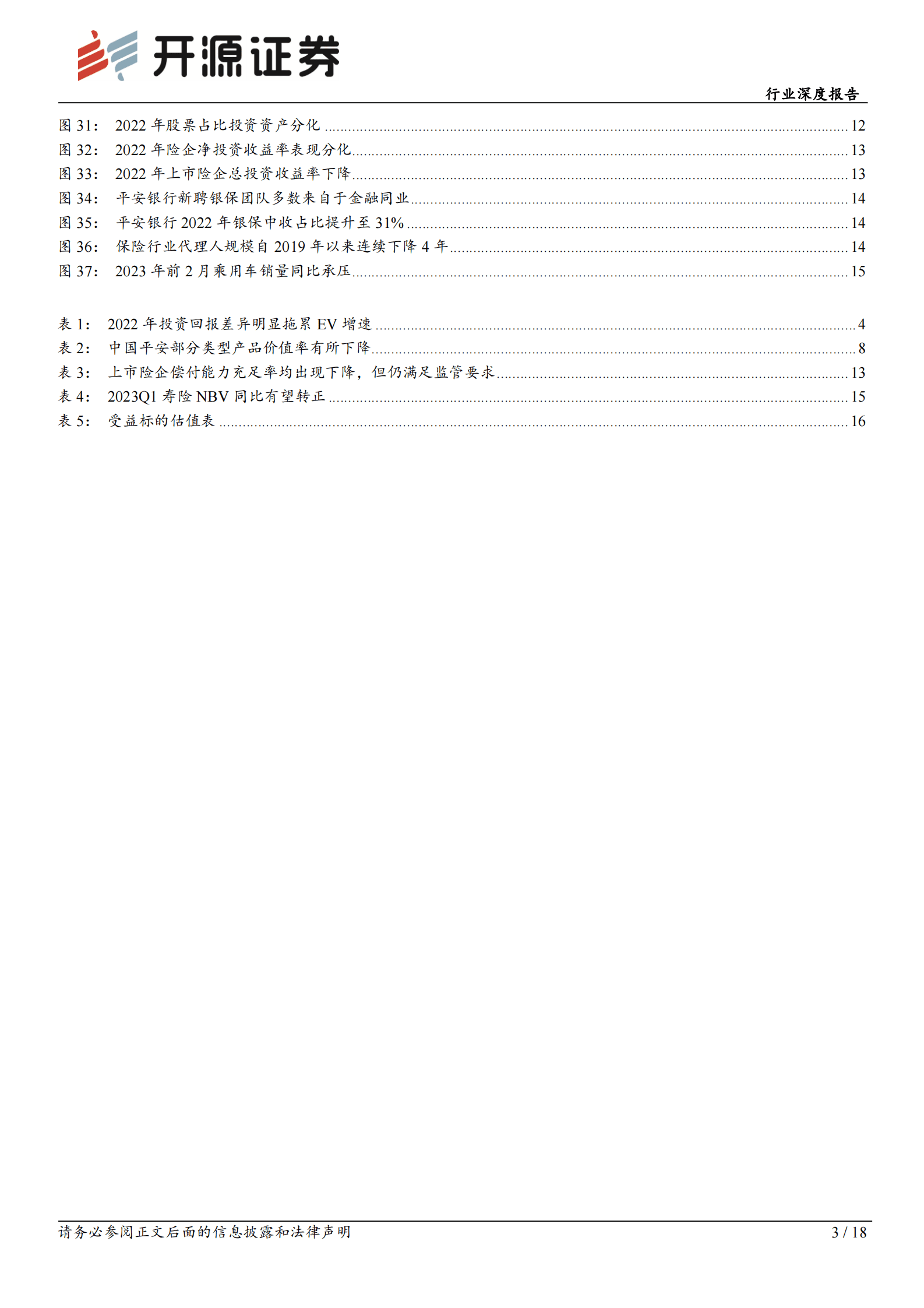 开源证券：保险行业深度报告：上市险企2022年报综述暨一季报前瞻：寿险供需有望接力改善，Q1NBV同比或超市场预期 第3页