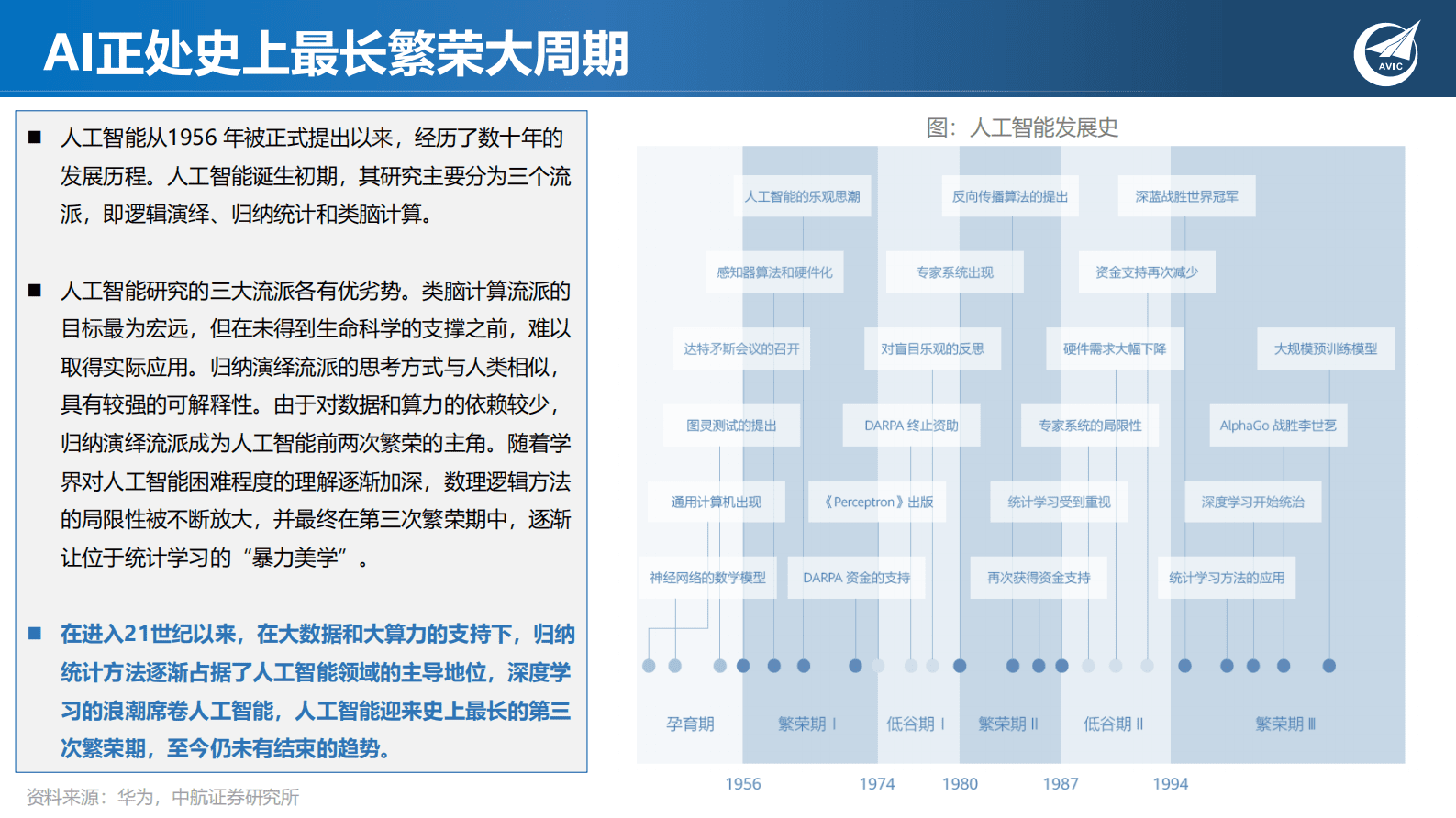 科技专题研究：AI大模型开启新一轮大国竞争，半导体战略地位凸显 第4页