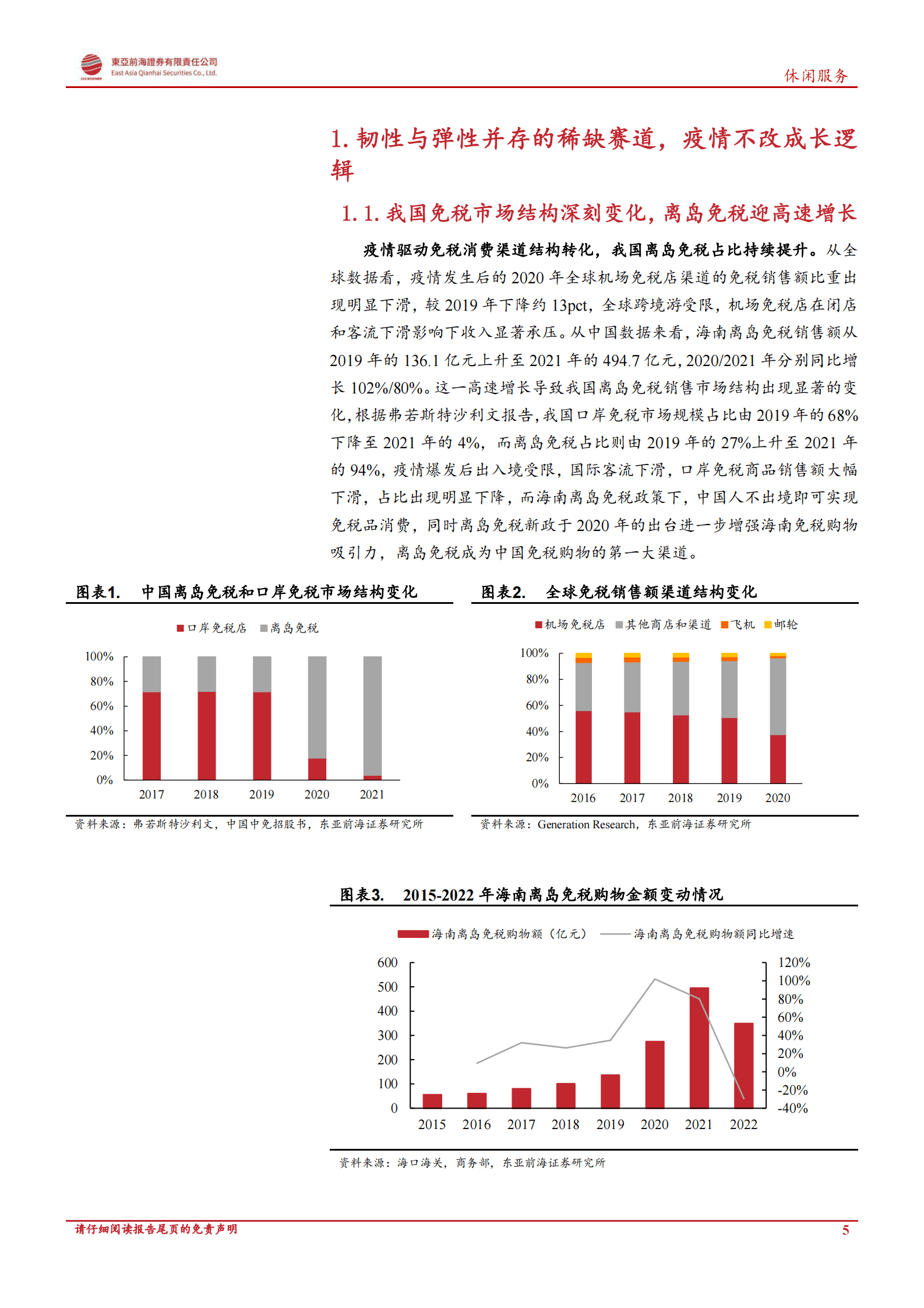免税行业复苏专题报告：冬去春来，展望免税行业疫后新征程 第5页