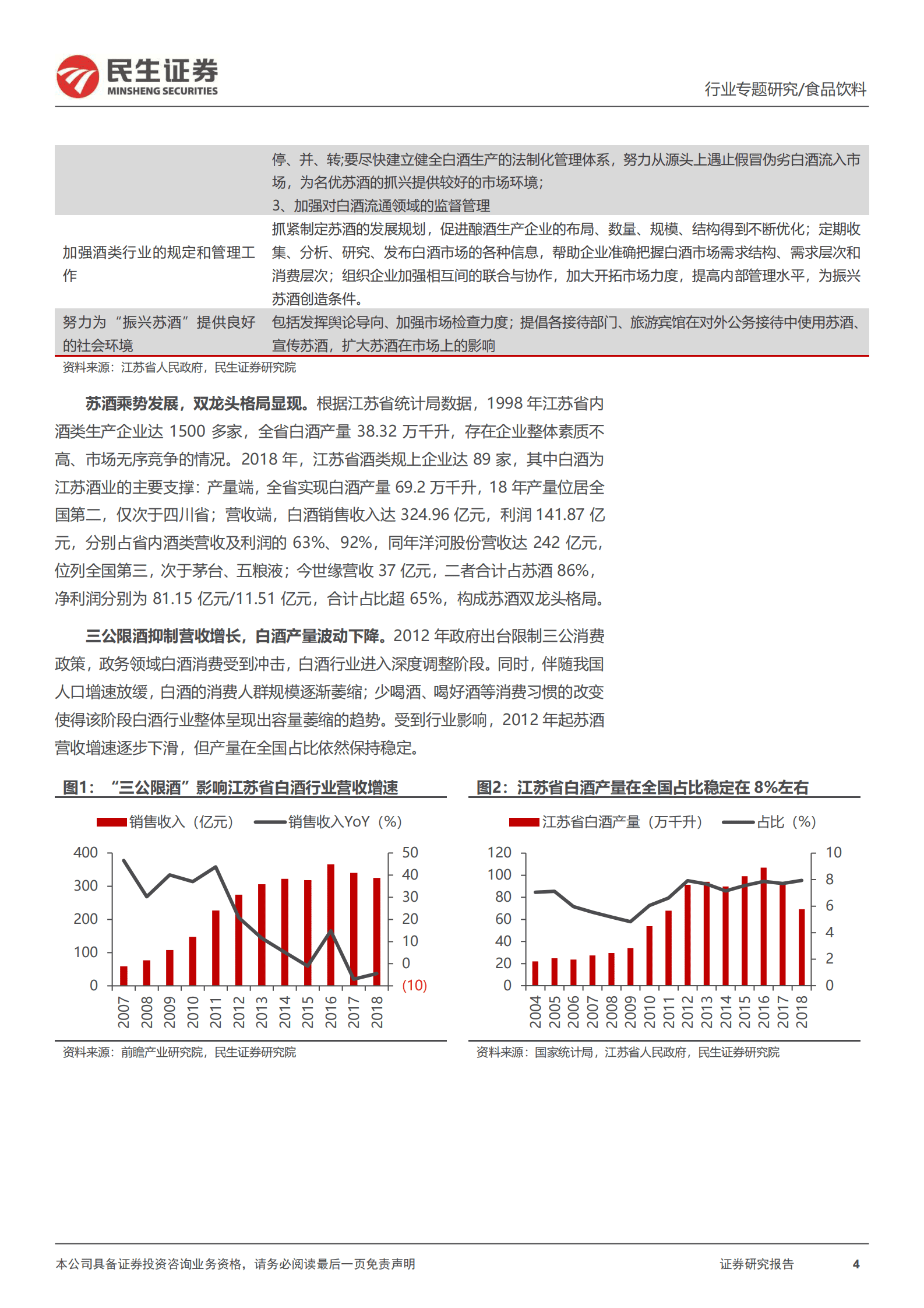 民生证券：白酒区域专题研究系列（一）：江苏篇：乘经济强省东风，双龙头&名酒百家争鸣 第4页
