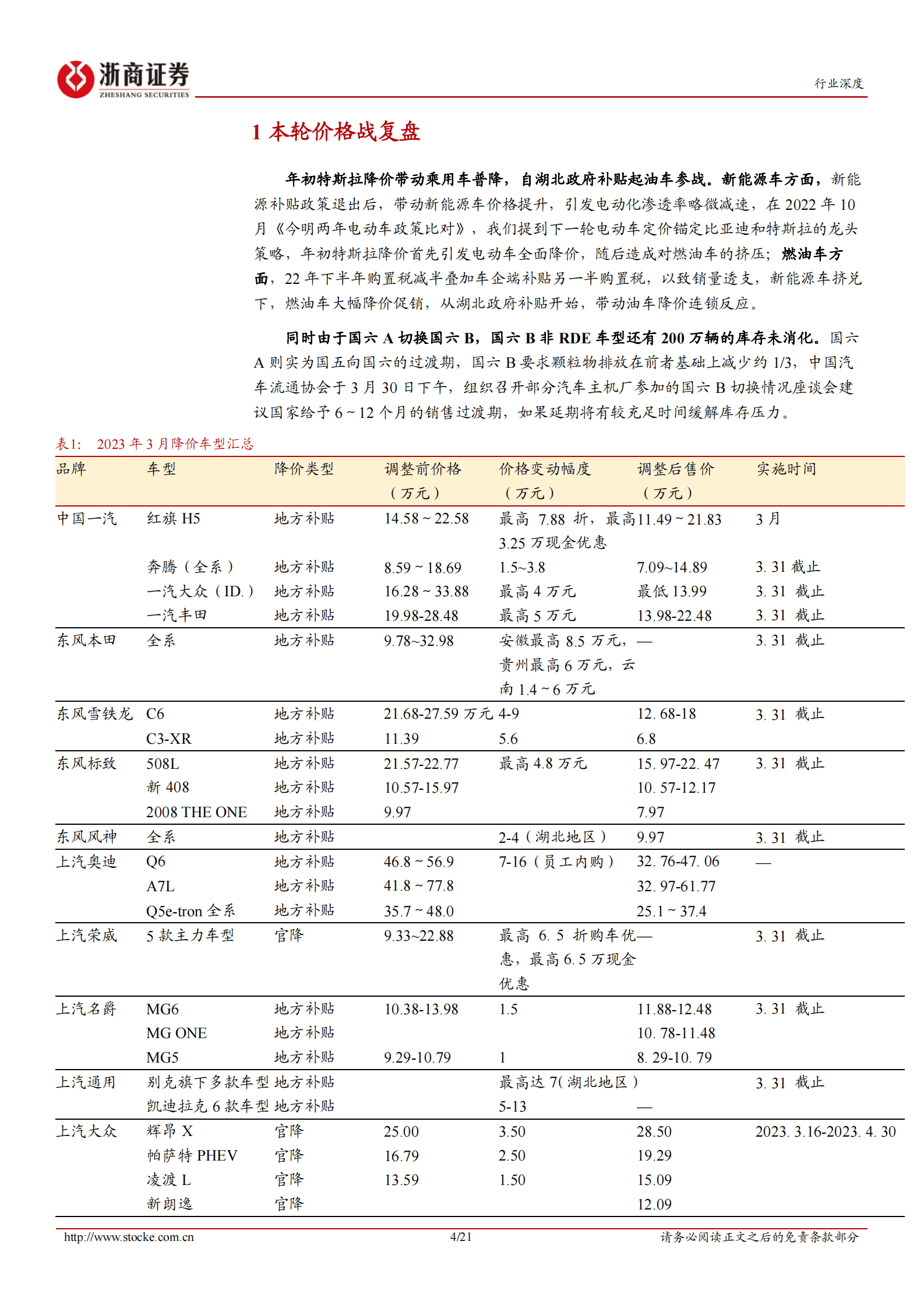 汽车行业深度报告：汽车“价格战”复盘及展望 第4页