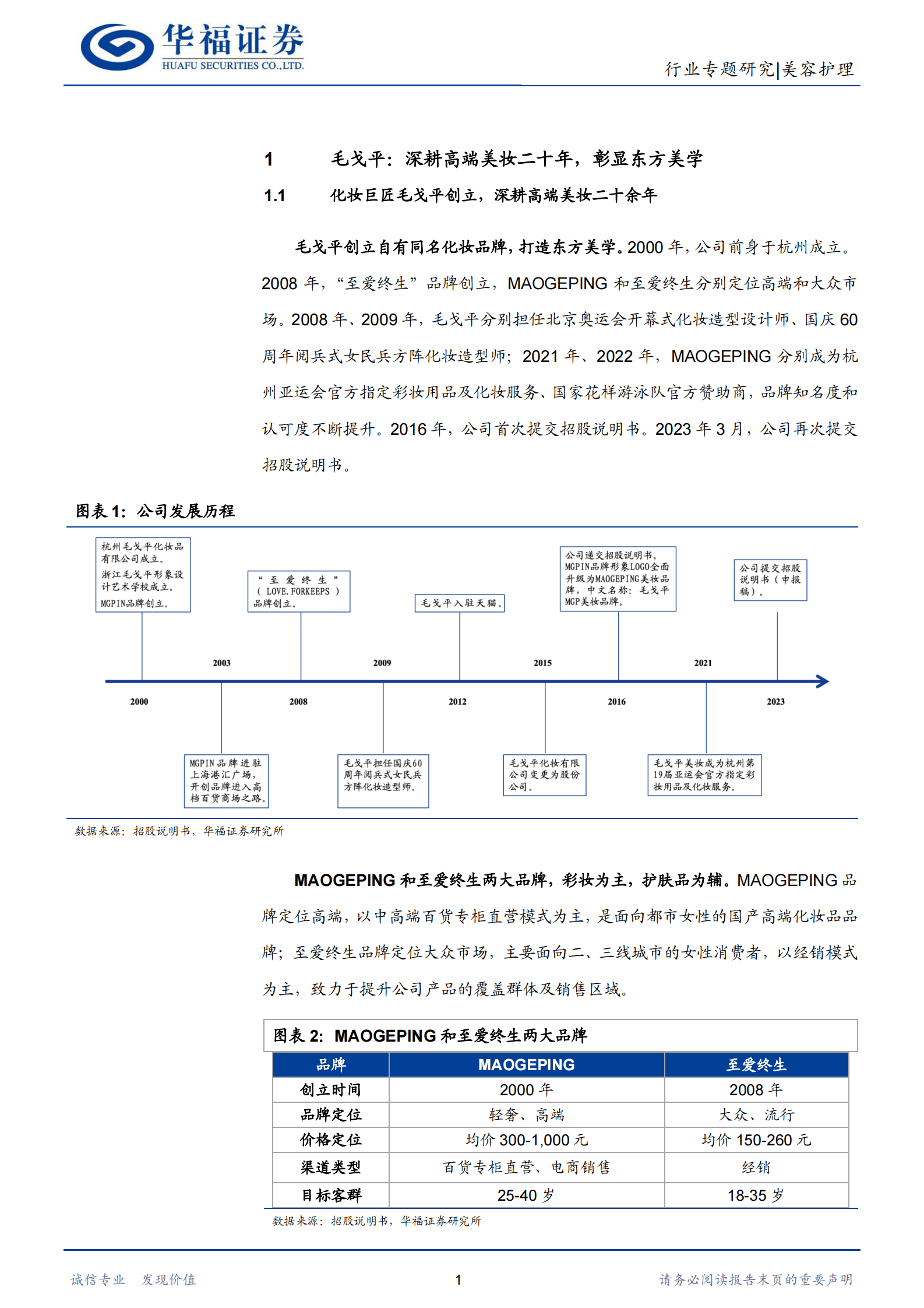 社服化妆品行业：大师级专业彩妆毛戈平传承东方美学 第4页