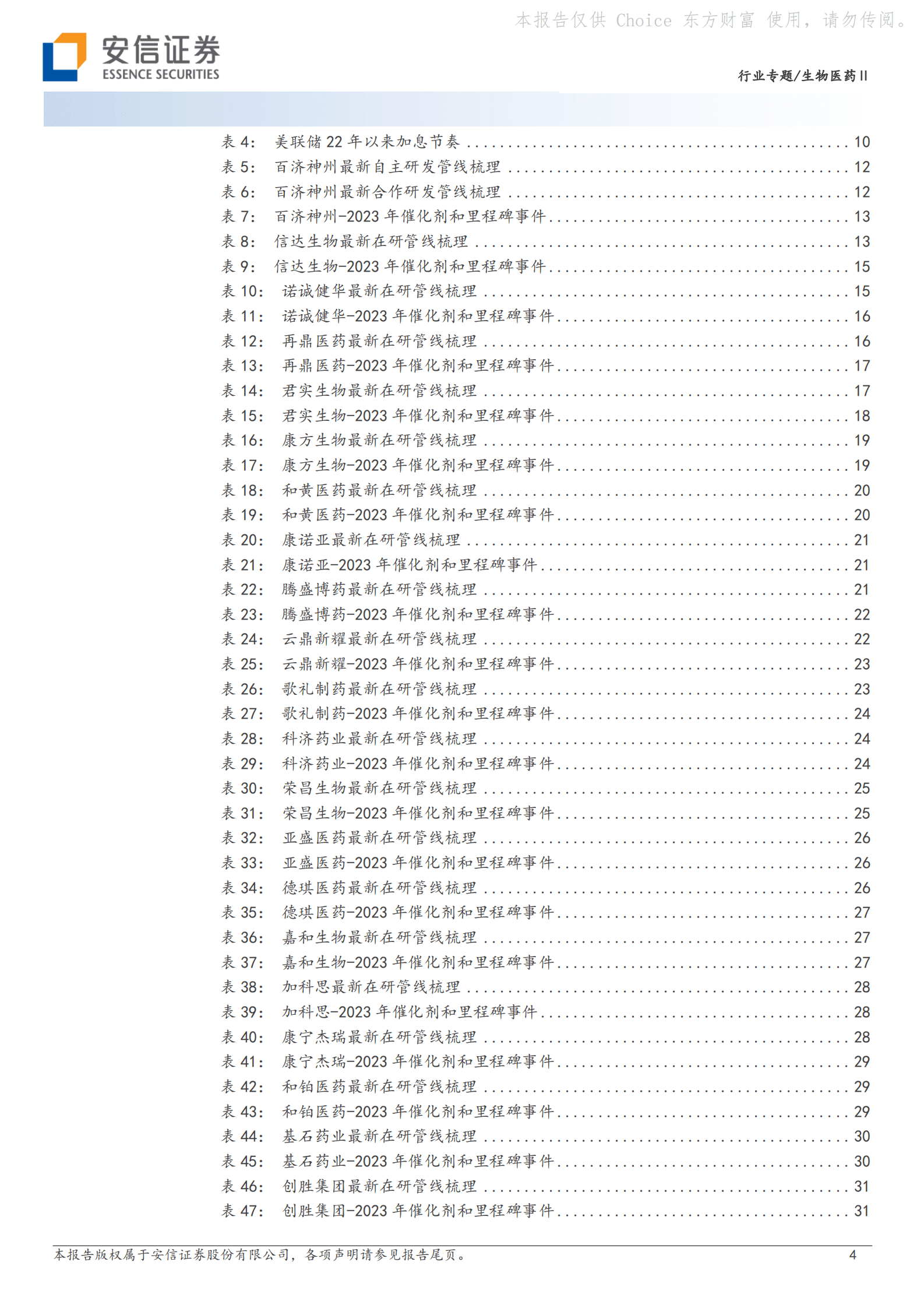 生物医药Ⅱ行业专题：创新药23Q2催化剂密集，重点看好板块估值回升投资机会 第4页