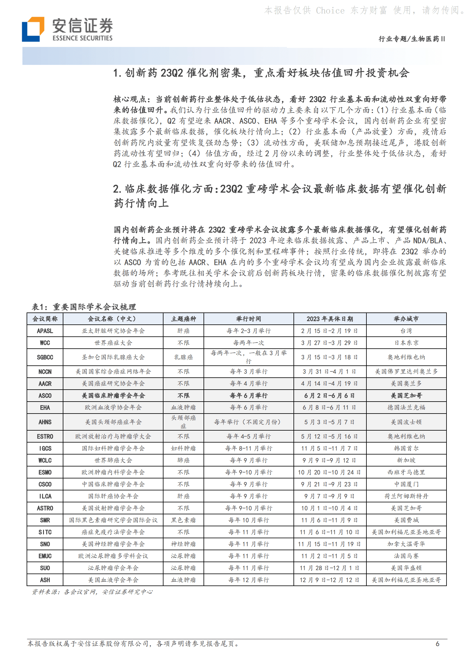 生物医药Ⅱ行业专题：创新药23Q2催化剂密集，重点看好板块估值回升投资机会 第6页