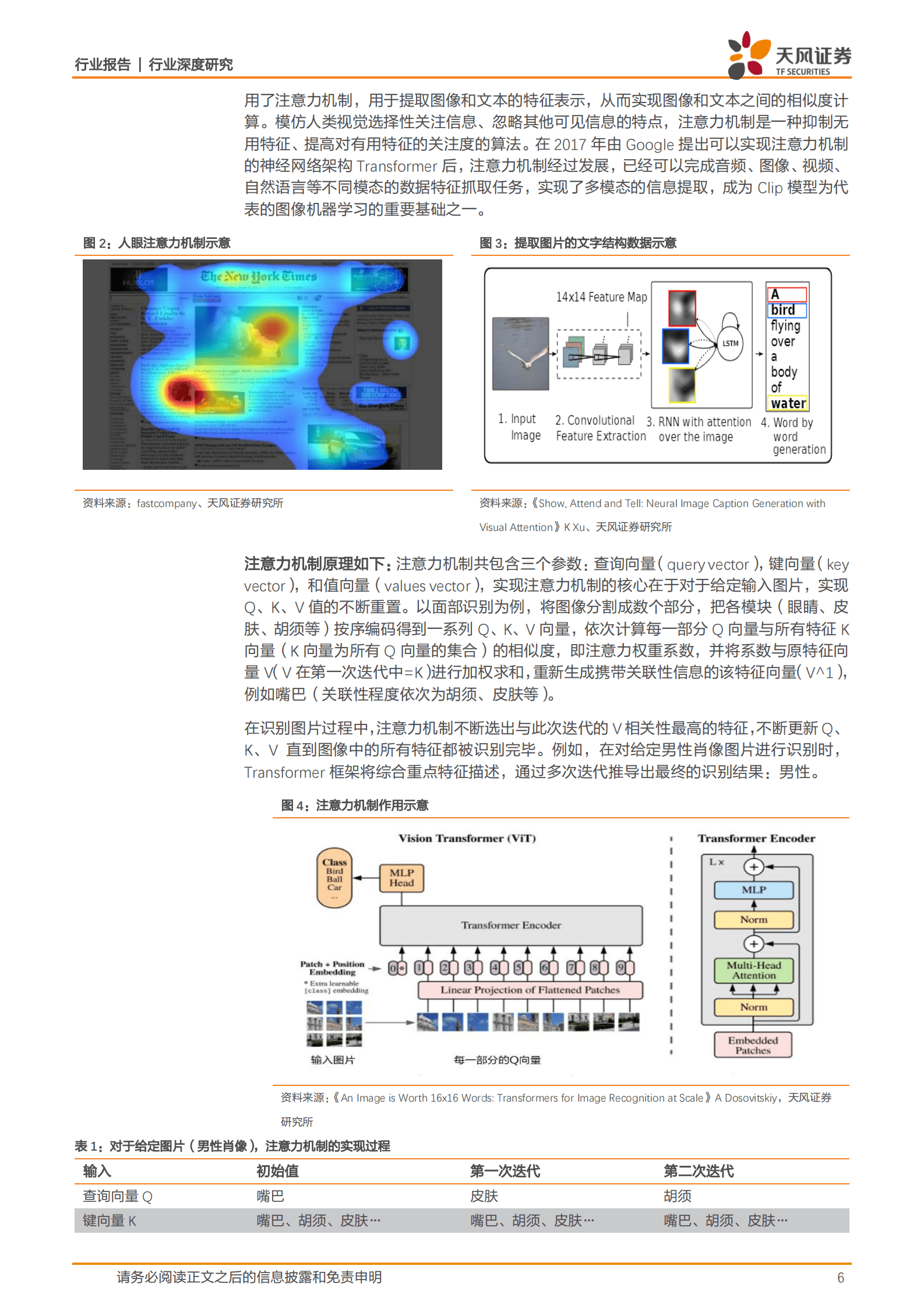 天风证券：电子行业深度研究：AI赋能制造业道路，传统安防龙头估值逻辑切换 第6页