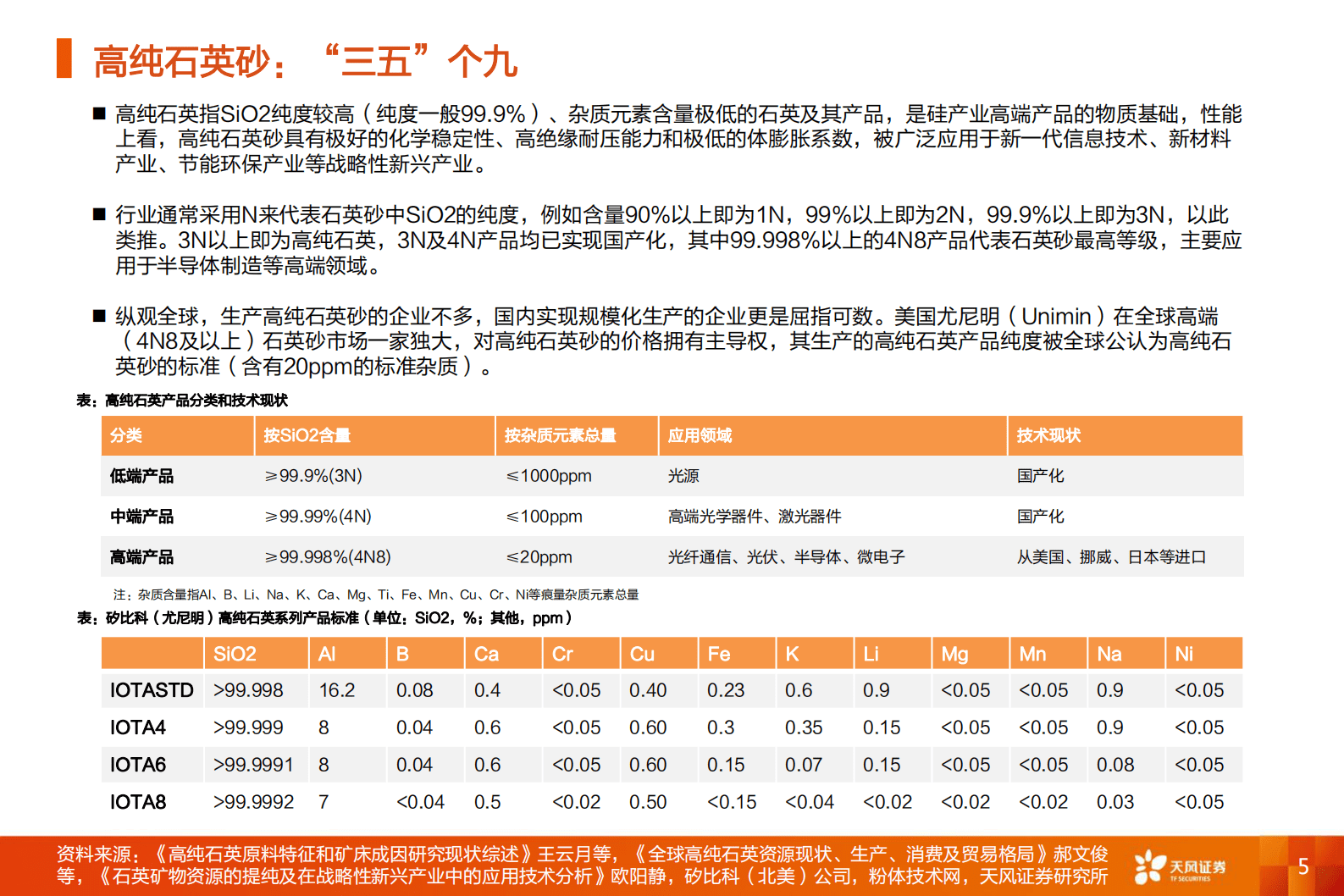天凤证券：2023年高纯石英市场供需格局研究报告 第5页