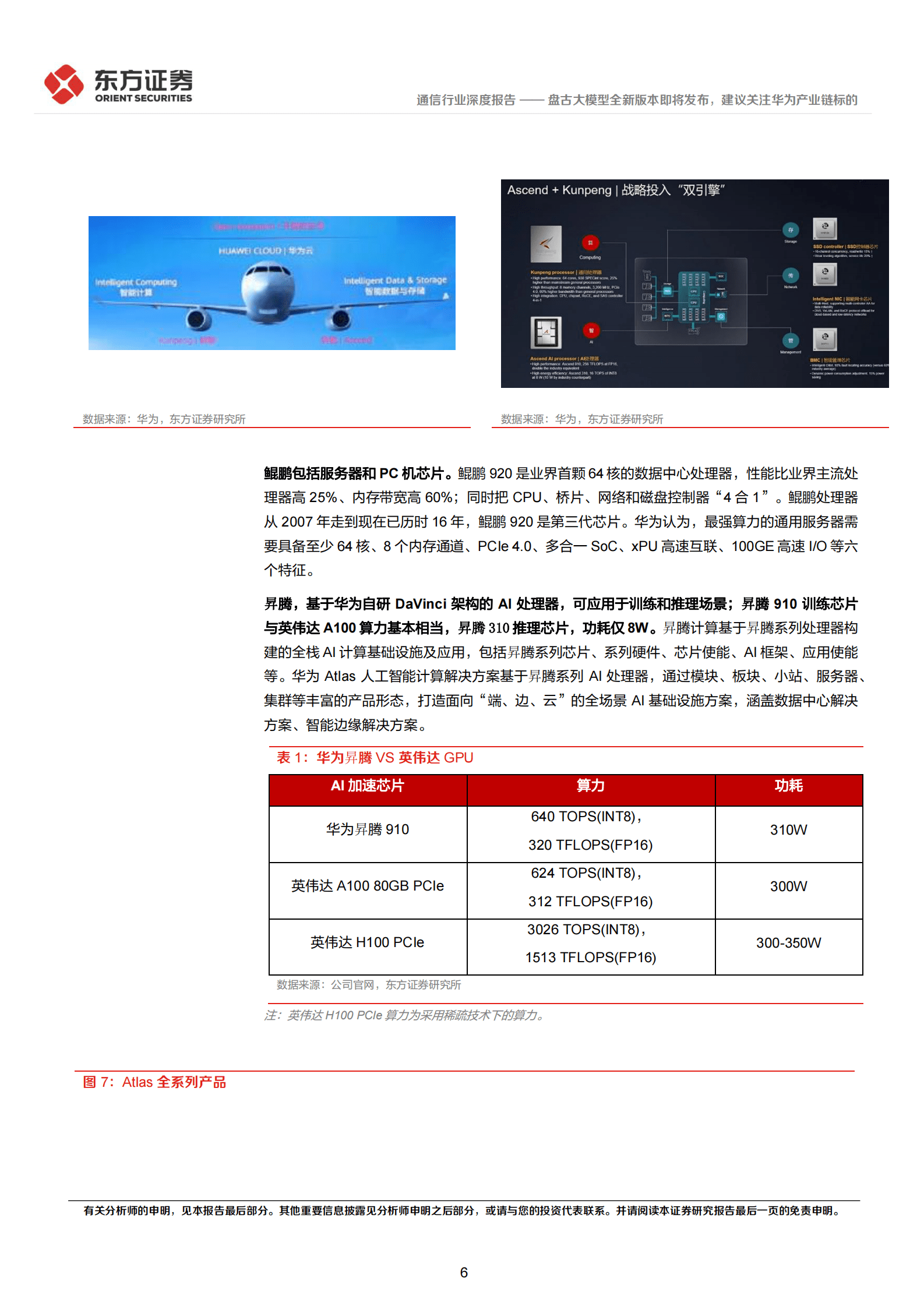 通信行业深度报告：盘古大模型全新版本即将发布，建议关注华为产业链标的 第6页