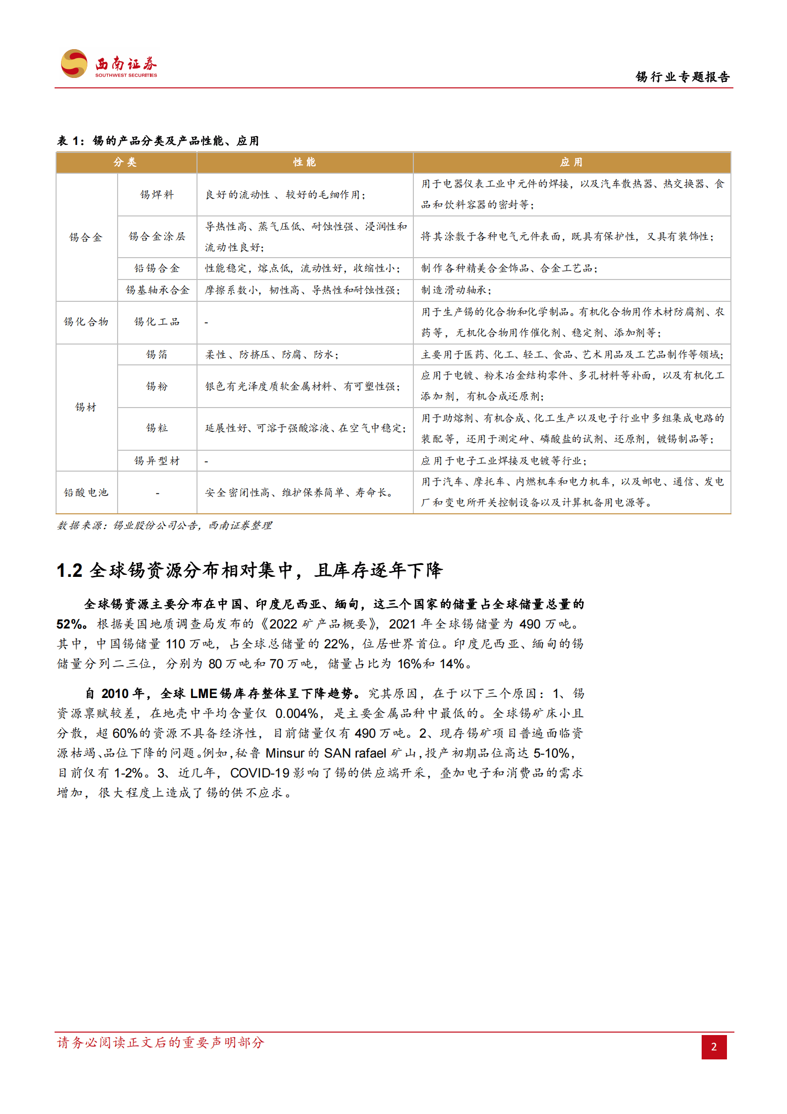 锡行业专题报告：供需缺口扩大，&ldquo;半导体+光伏&rdquo;提供新动力 第6页