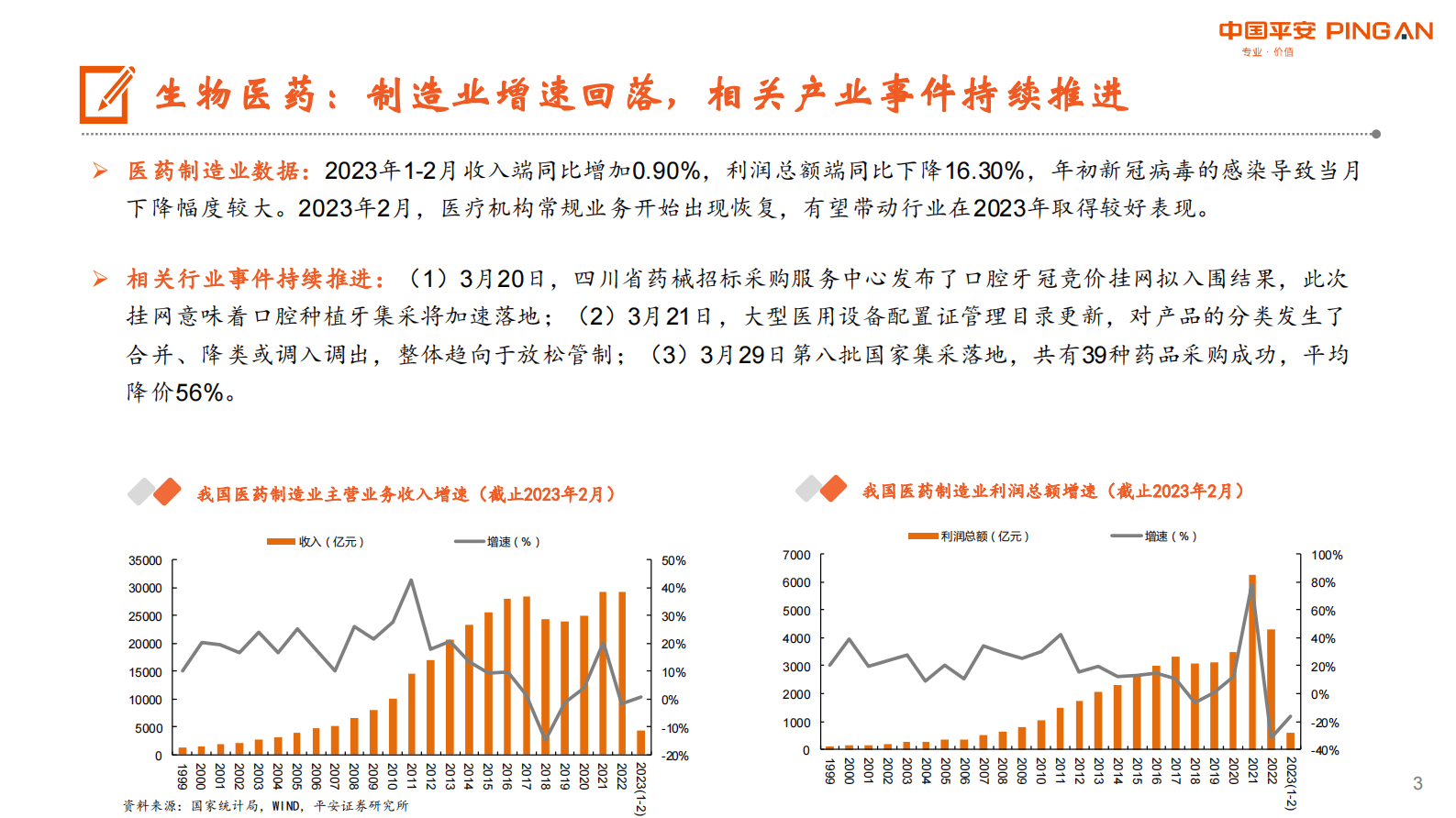 月酝知风之医健文旅大消费行业：各板块步入常规发展 第3页