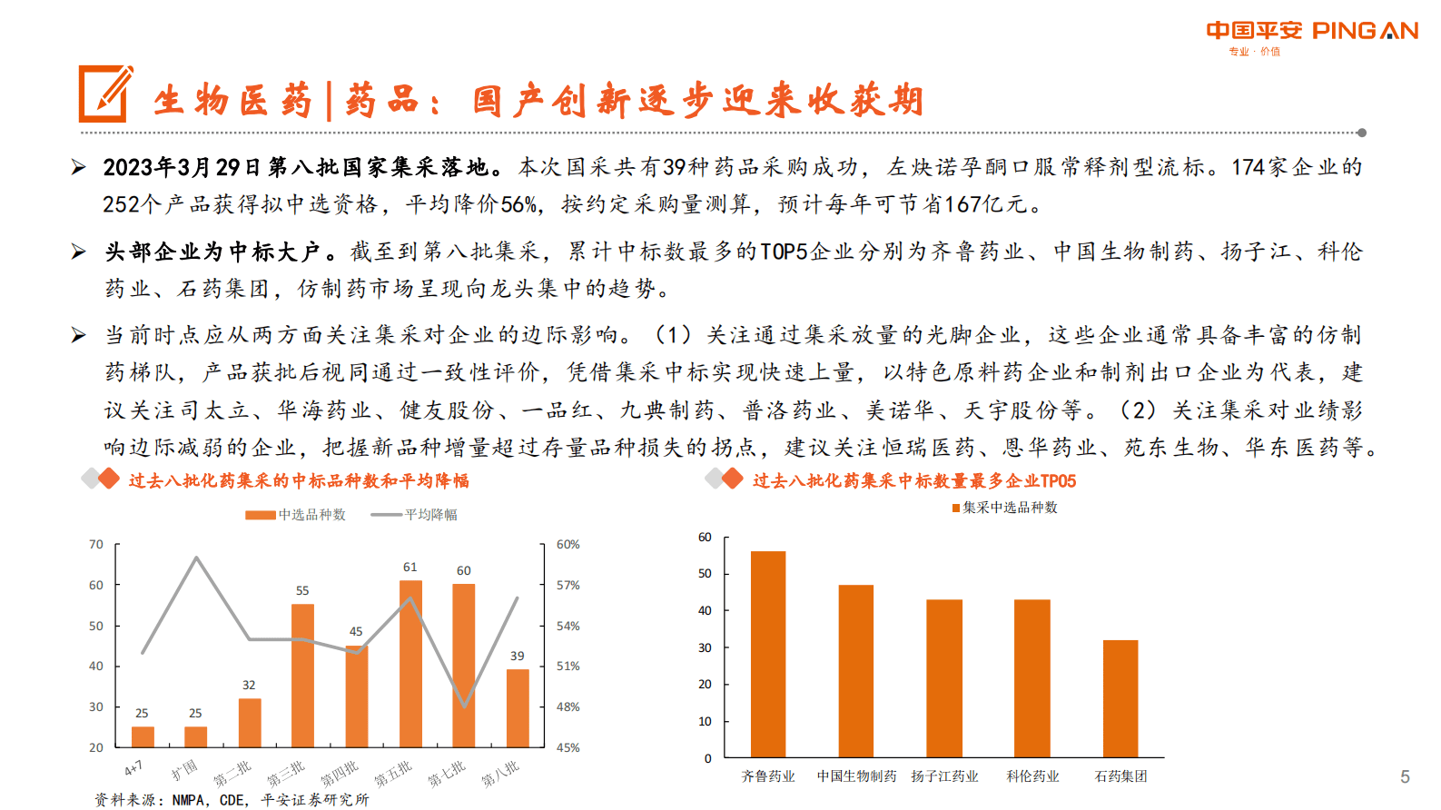 月酝知风之医健文旅大消费行业：各板块步入常规发展 第5页