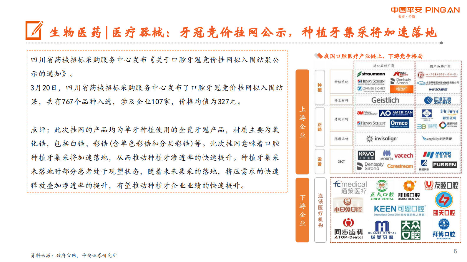 月酝知风之医健文旅大消费行业：各板块步入常规发展 第6页