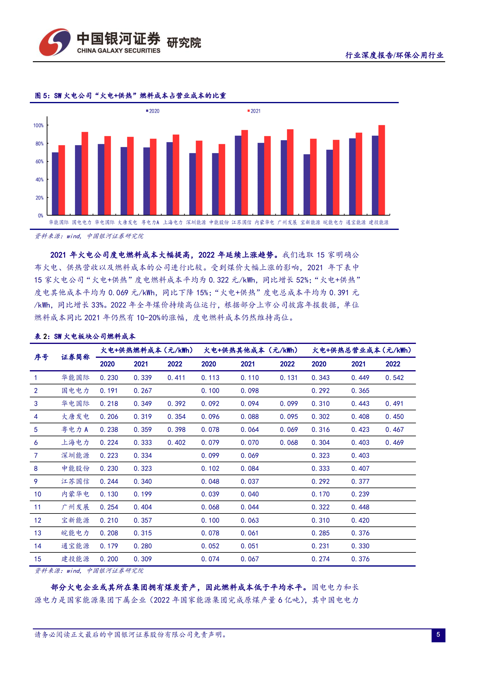 中国银行证券：环保公用行业行业深度报告：煤炭供需转向宽松，火电迎业绩反转 第5页