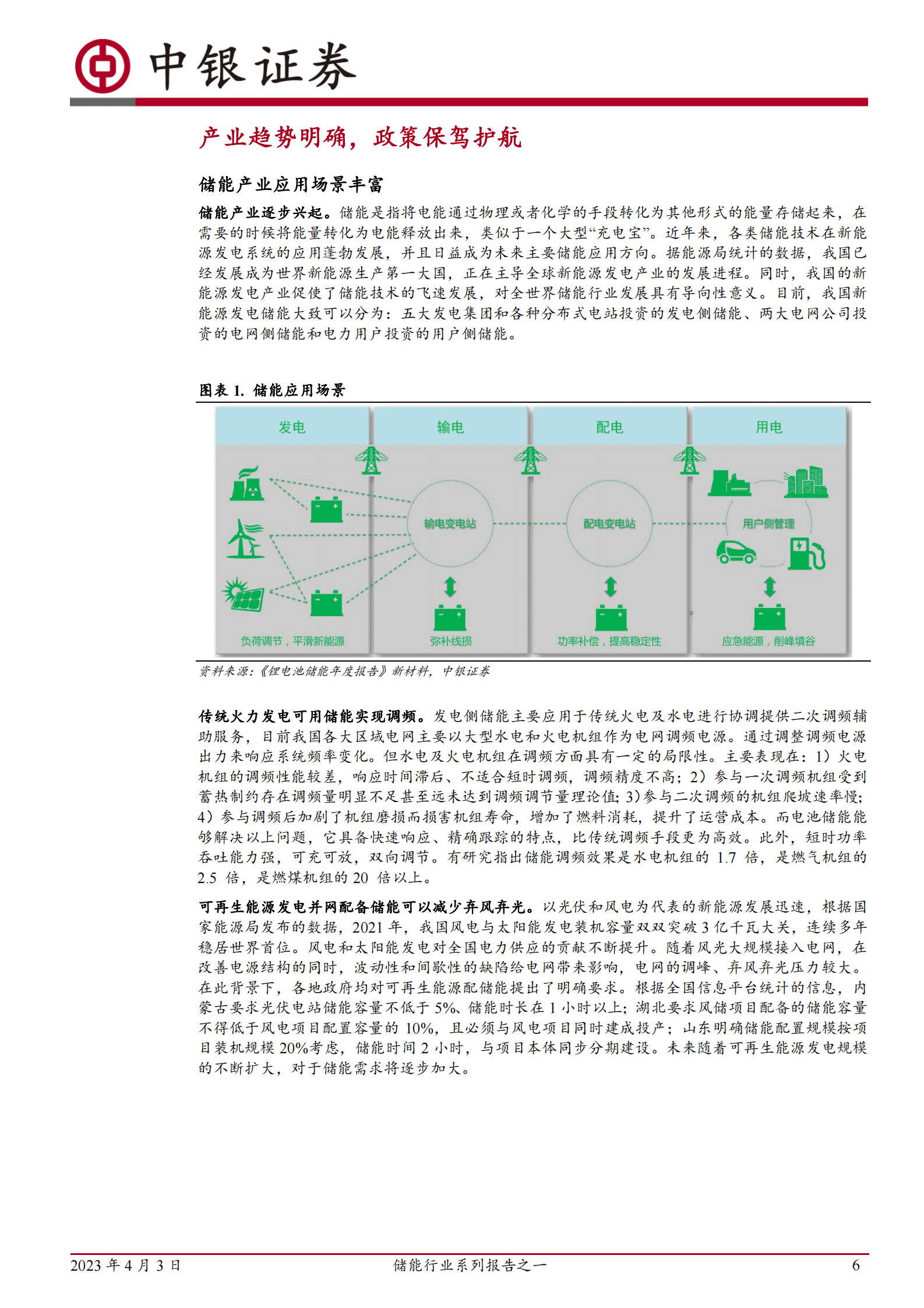 中银证券：储能行业报告之一储能产业乘风而起，技术路线百花齐放 第6页