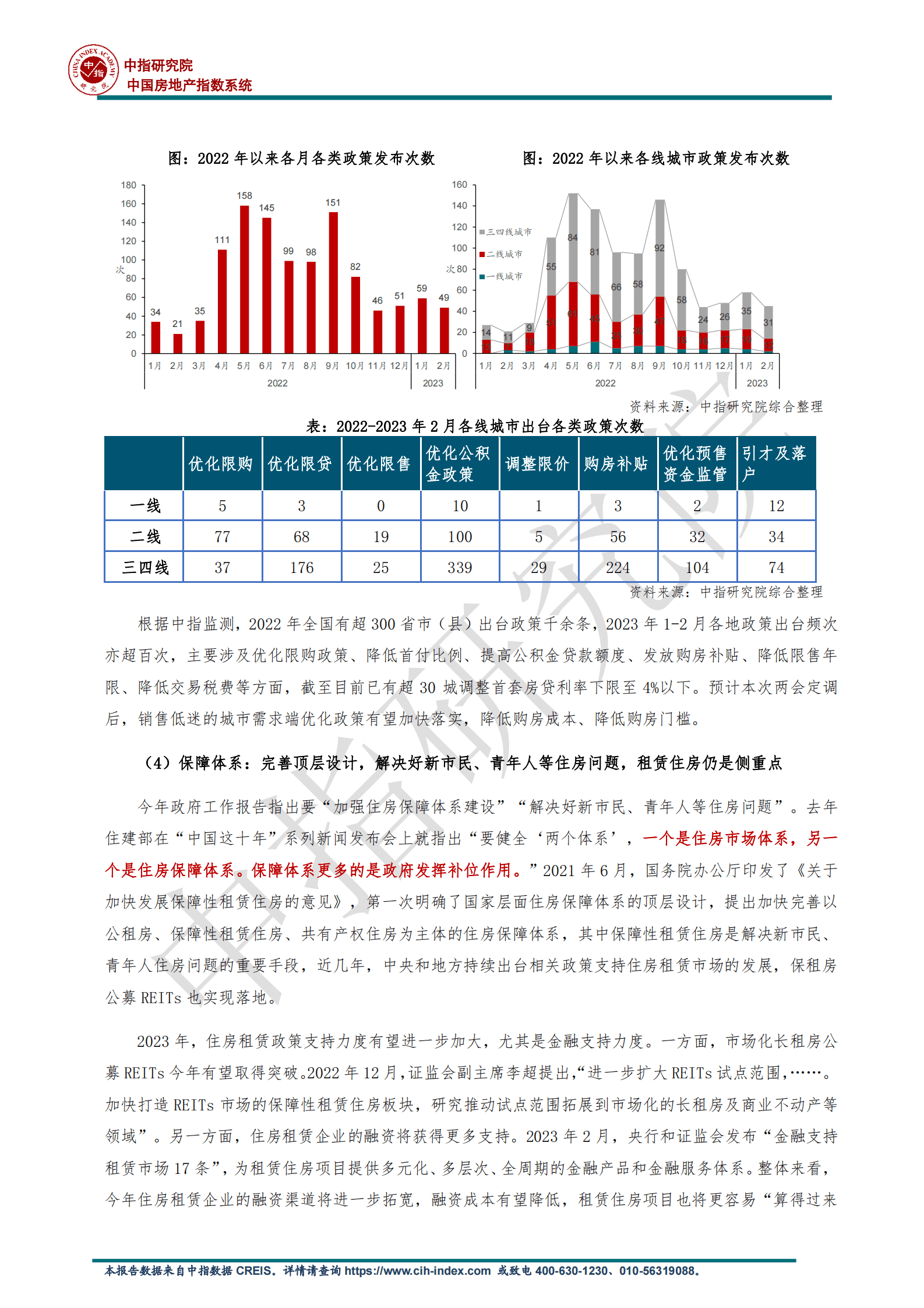 中指头=研究院：2023政府工作报告：防范化解优质头部房企风险，支持刚性和改善性住房需求 第6页
