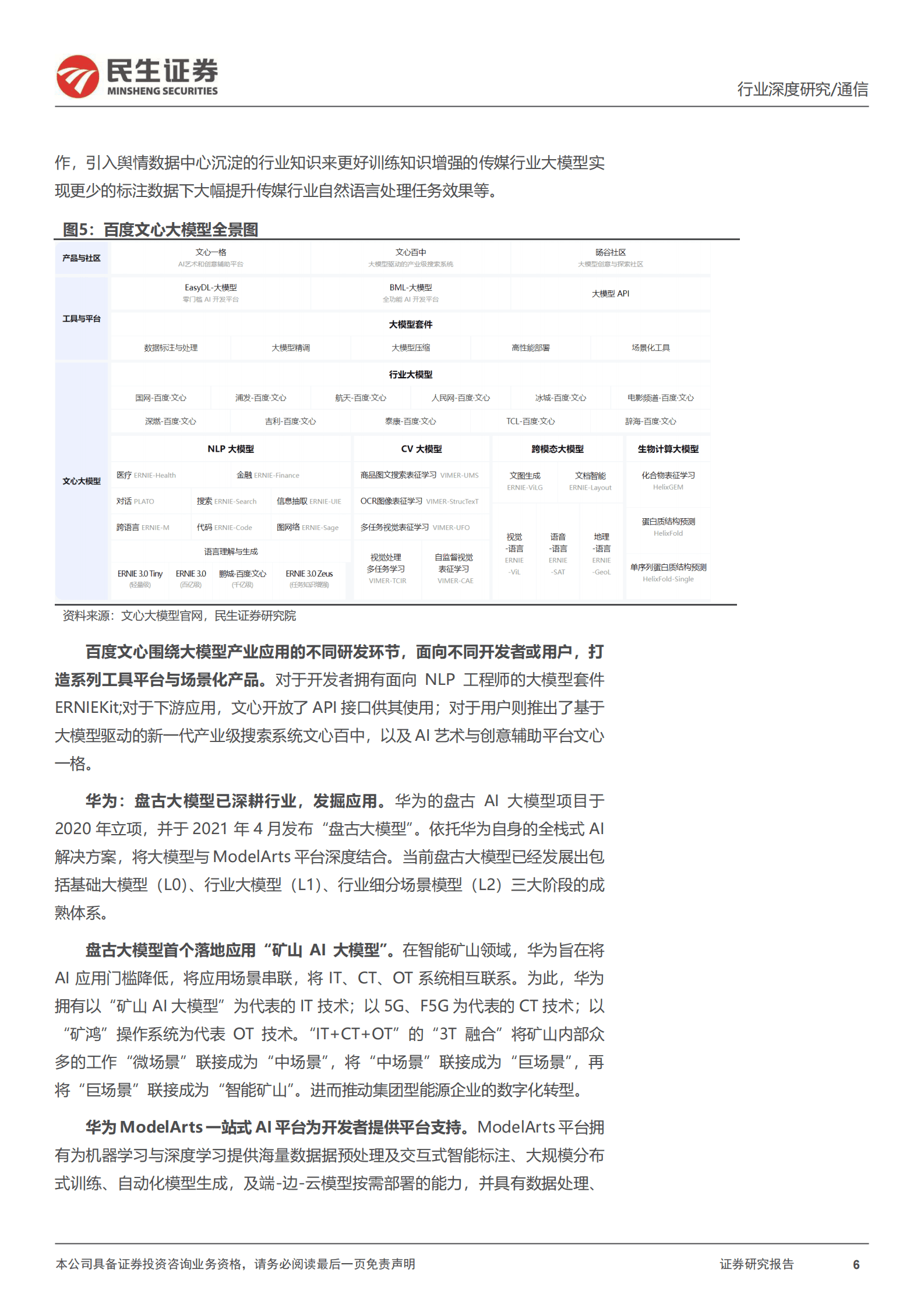 AI算力深度报告：应用端百花齐放，硬件侧本固枝荣 第6页
