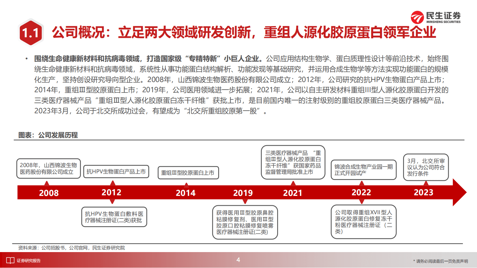 &ldquo;庖丁解牛&rdquo;拆析招股书（十五）：锦波生物：国内首研重组人源化胶原蛋白，创新引领功能蛋白智造 第5页