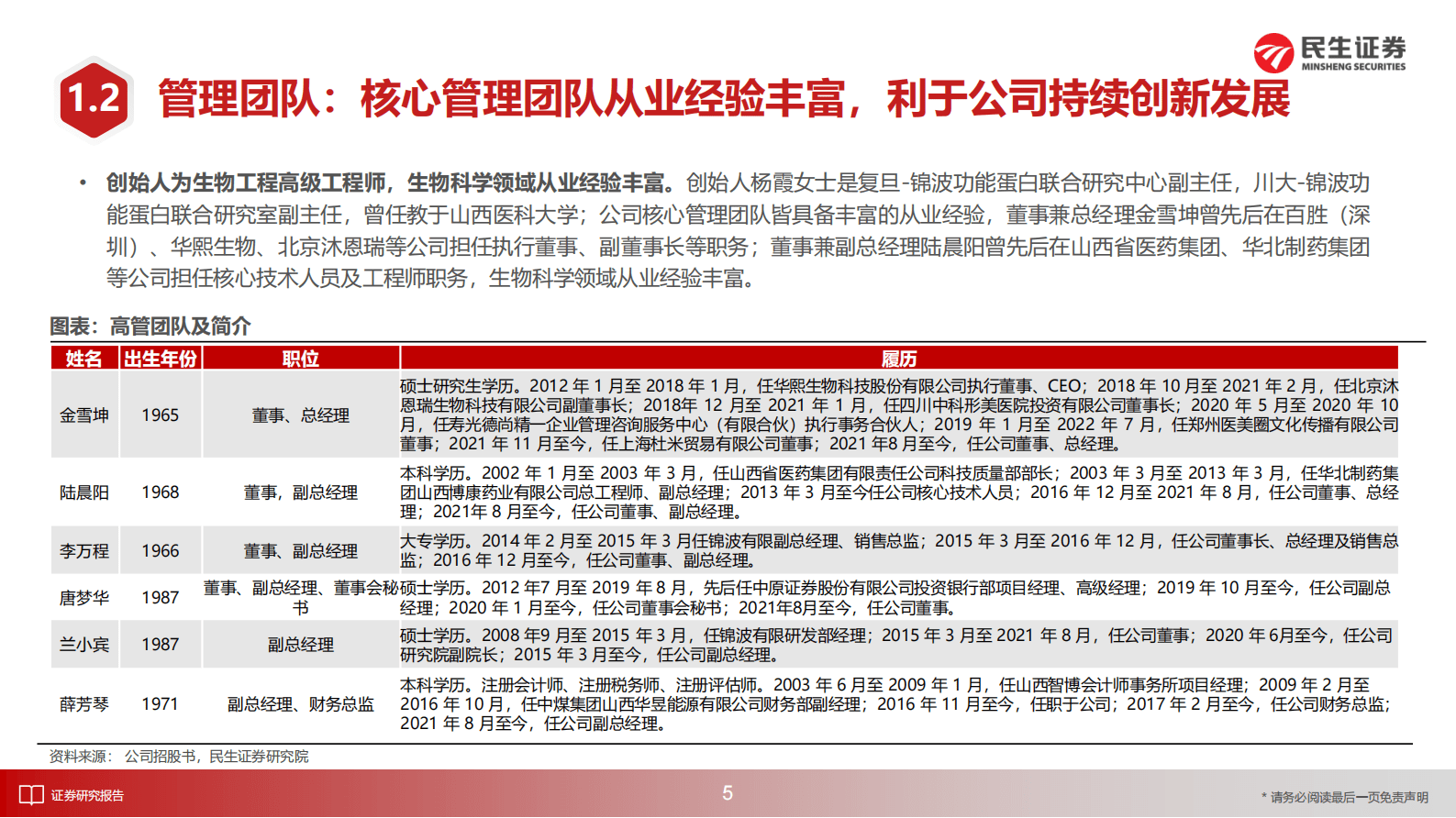 &ldquo;庖丁解牛&rdquo;拆析招股书（十五）：锦波生物：国内首研重组人源化胶原蛋白，创新引领功能蛋白智造 第6页