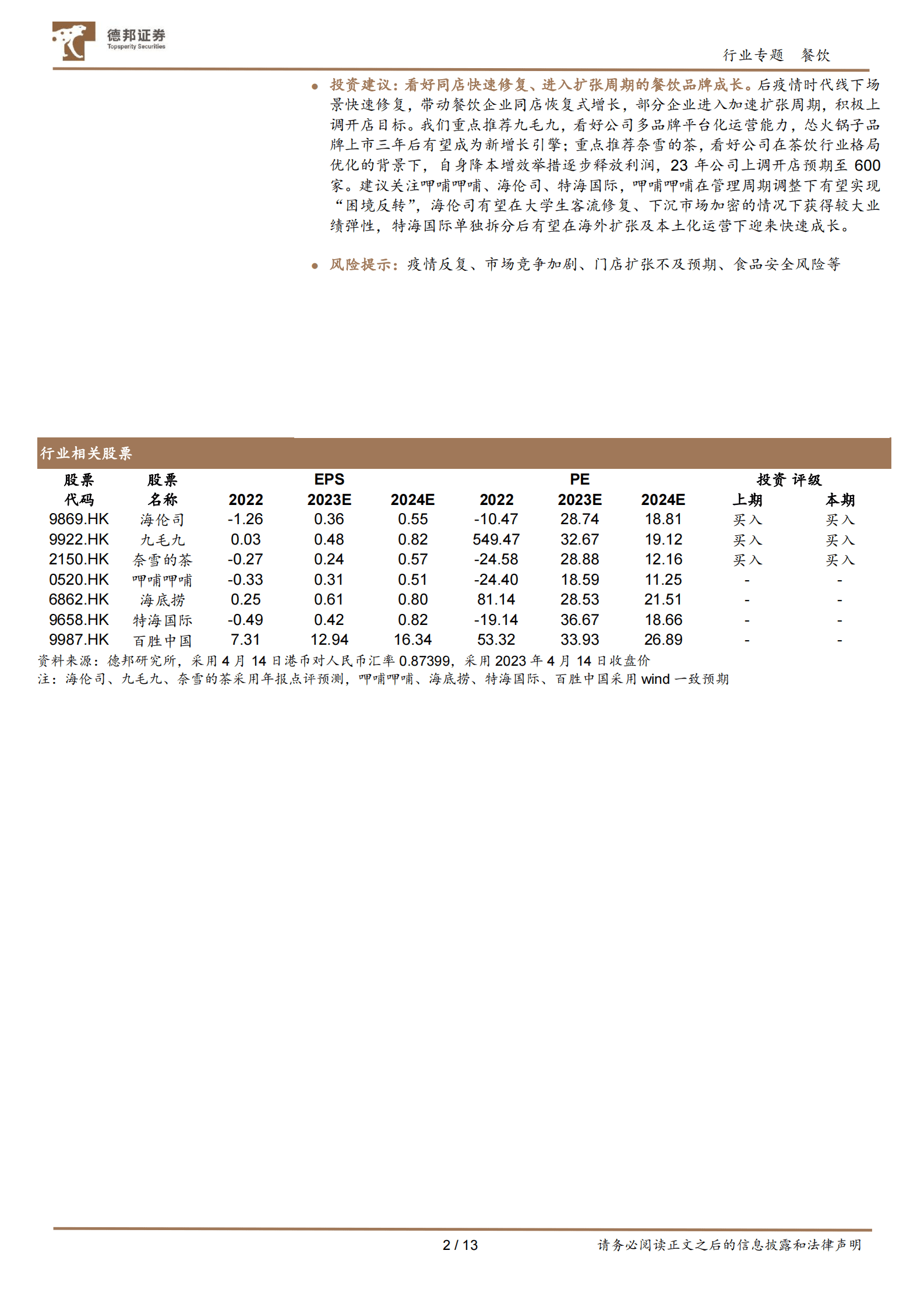 2022餐饮年报综述：回首来时路，整装再出发 第2页