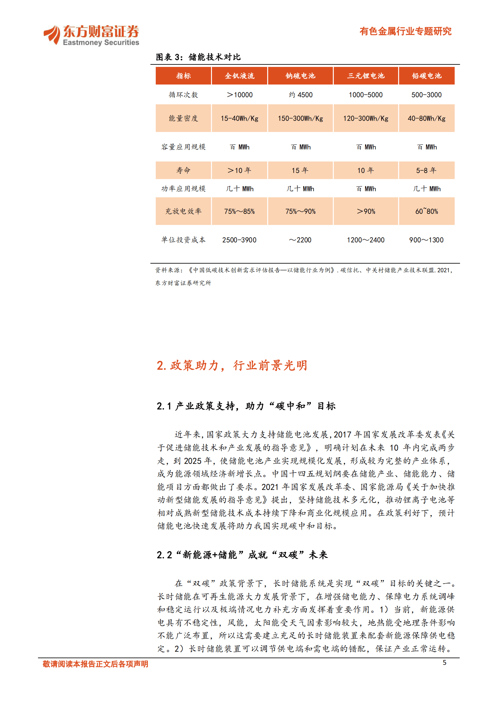 2023年钒液流电池产业研究报告 第5页