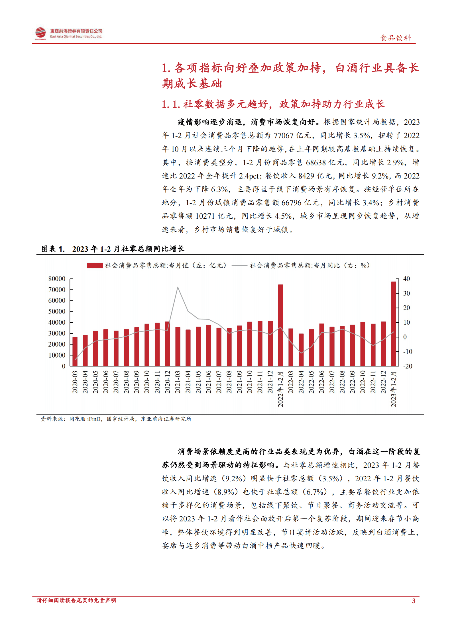 白酒行业专题报告：短期调整后，白酒迎最佳布局时机 第3页
