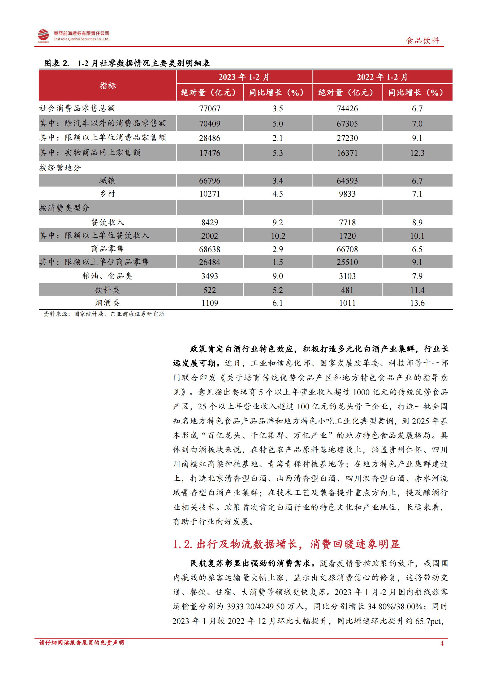 白酒行业专题报告：短期调整后，白酒迎最佳布局时机 第4页