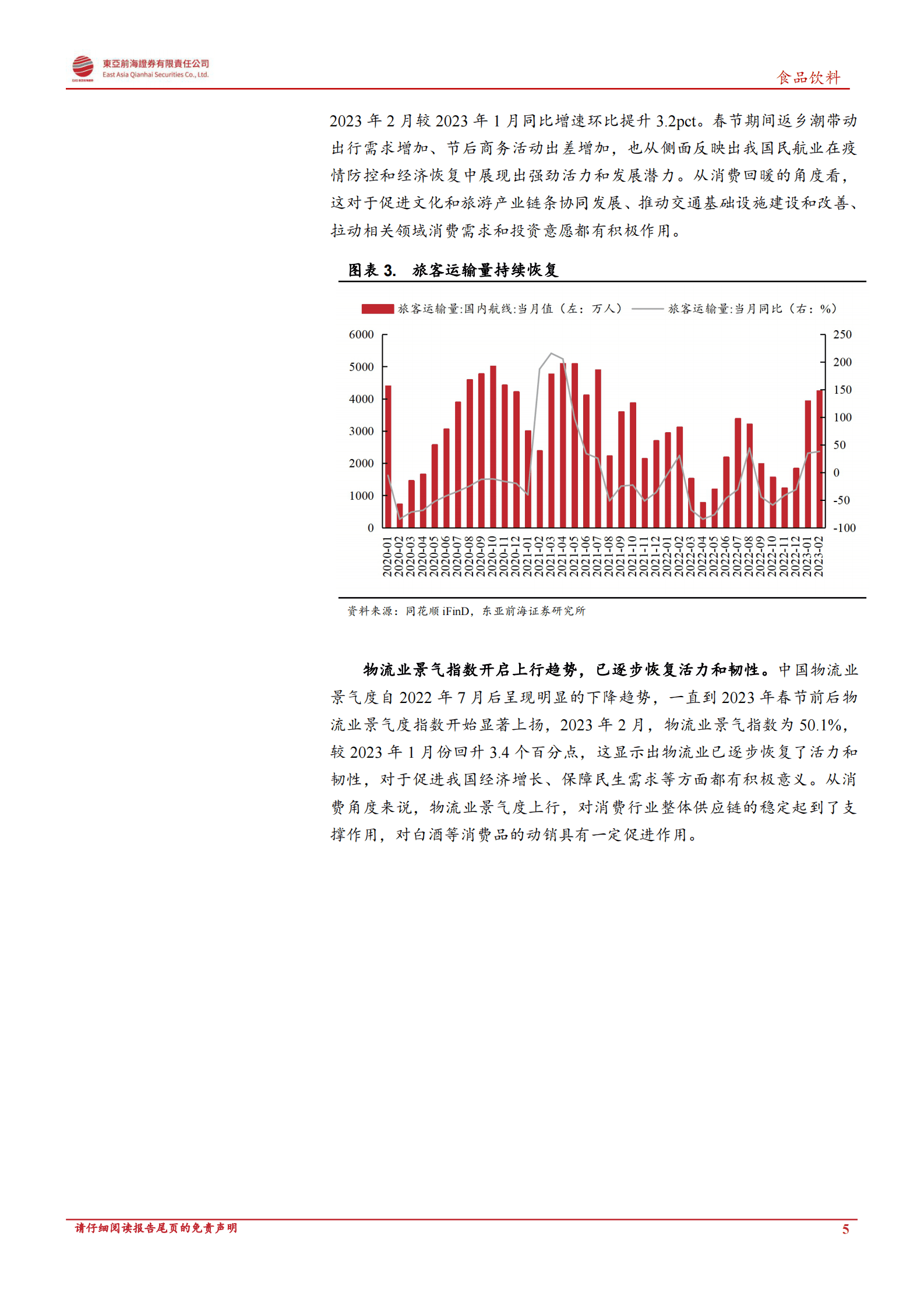白酒行业专题报告：短期调整后，白酒迎最佳布局时机 第5页