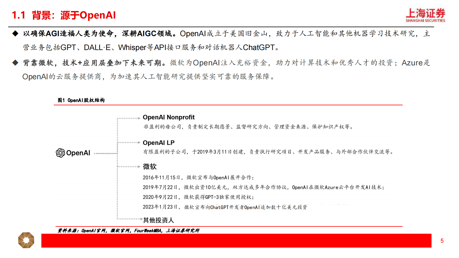 传媒：GPT系列专题之一-ChatGPT：迈向AGI的第一步 第5页