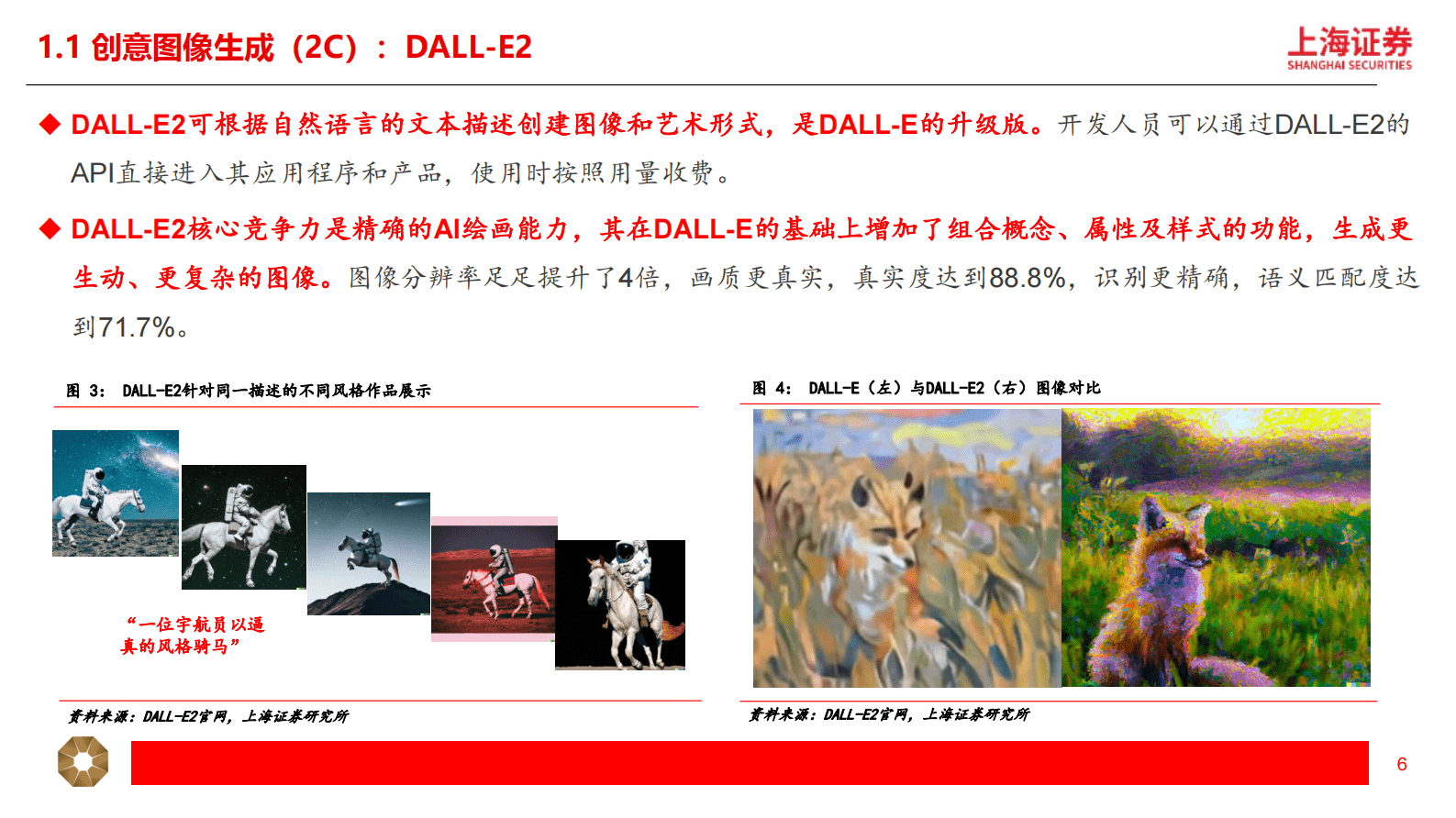 传媒行业AIGC应用篇系列（二）：国外AIGC各模态产品梳理 第6页