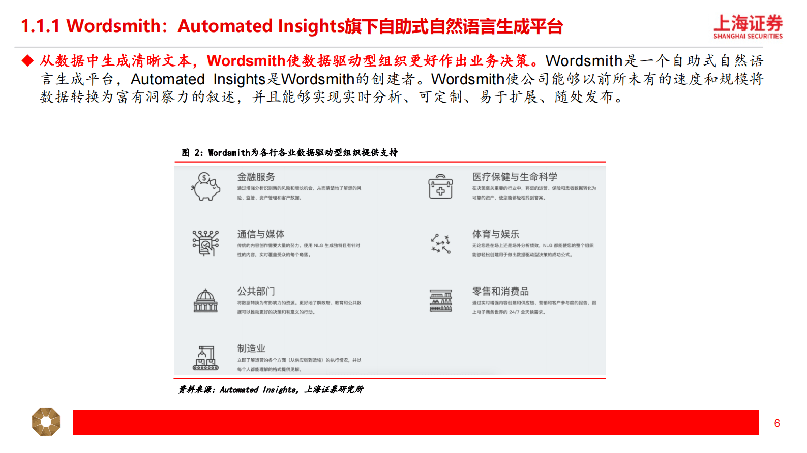 传媒应用篇（一）：AIGC系列专题：国外AIGC各模态产品梳理 第6页