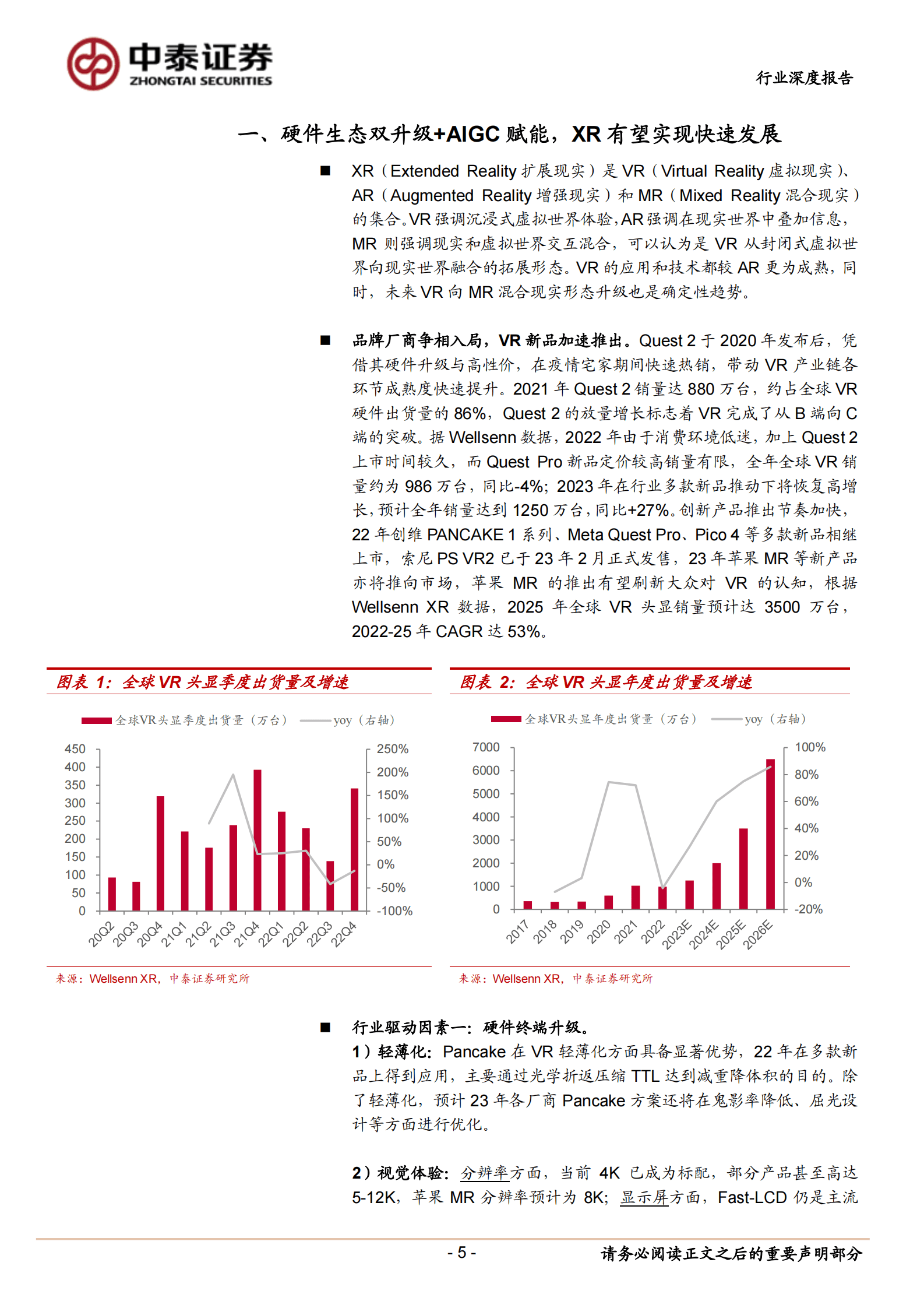 电子行业：苹果MR深度报告：XR iPhone时代将至，把握MR创新成长机遇 第5页
