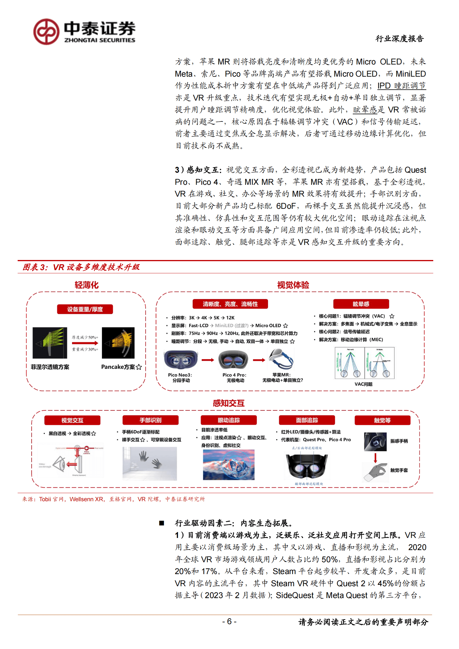 电子行业：苹果MR深度报告：XR iPhone时代将至，把握MR创新成长机遇 第6页