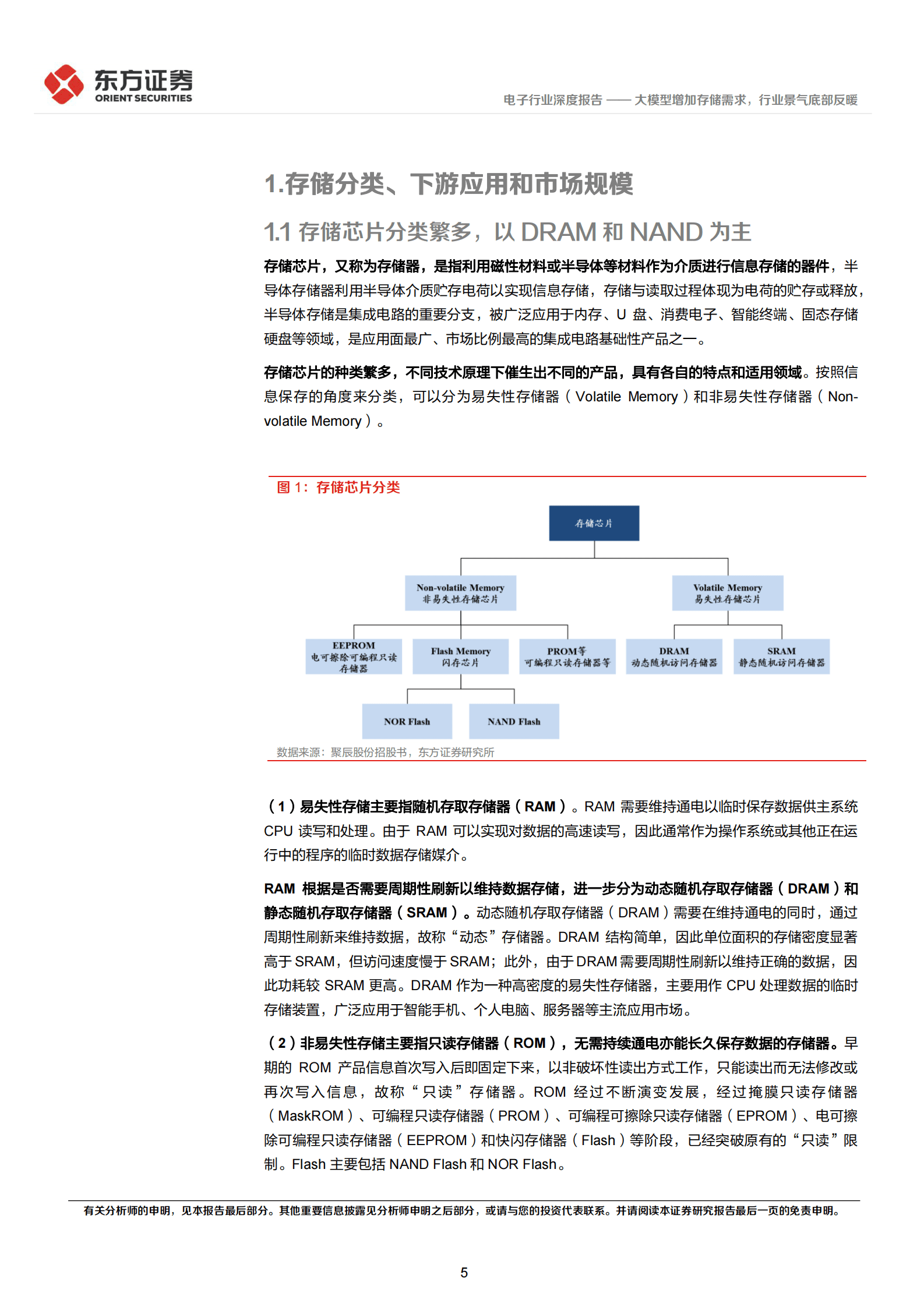 电子行业深度报告：大模型增加存储需求，行业景气底部反暖 第5页