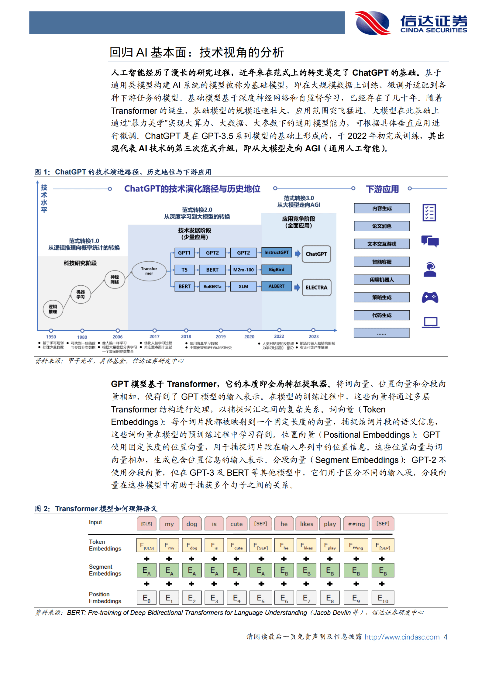 电子行业专题研究：AI大模型的长期垄断形成与竞争要素 第4页