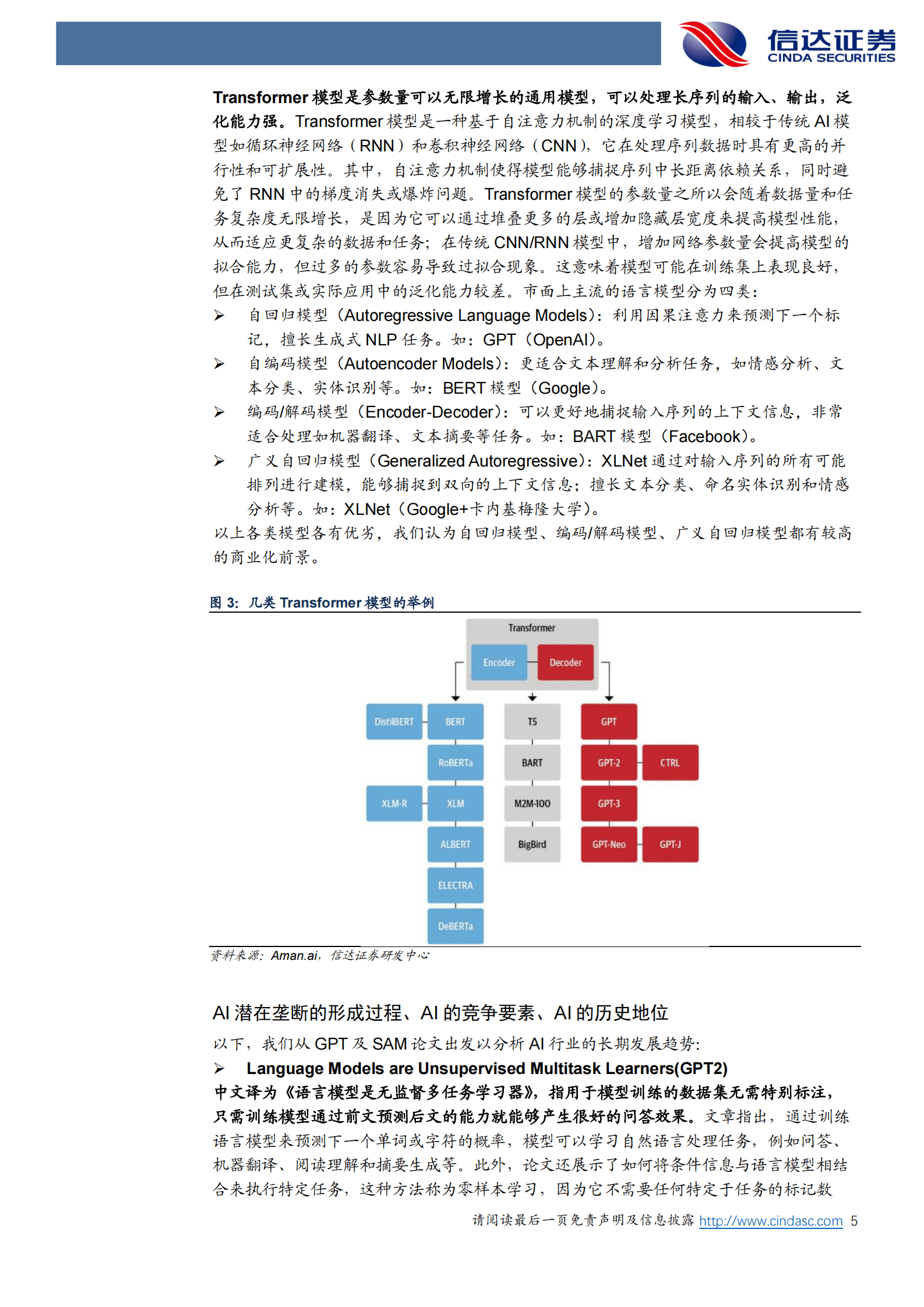 电子行业专题研究：AI大模型的长期垄断形成与竞争要素 第5页