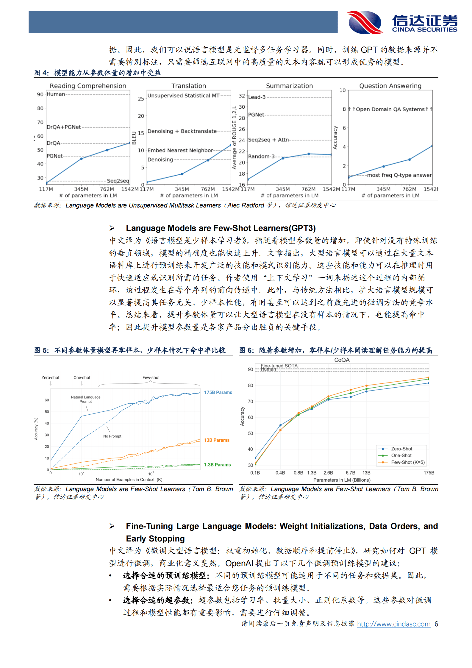 电子行业专题研究：AI大模型的长期垄断形成与竞争要素 第6页