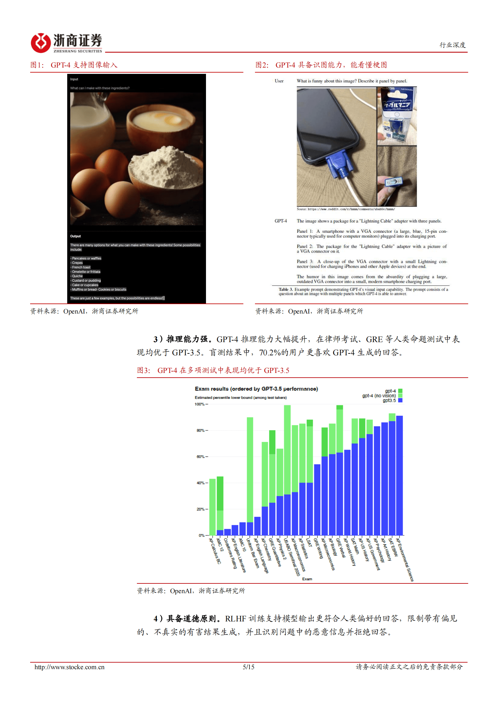 互联网电商行业深度：ChatGPT引领模式革新，夯实消费数智化进程 第5页