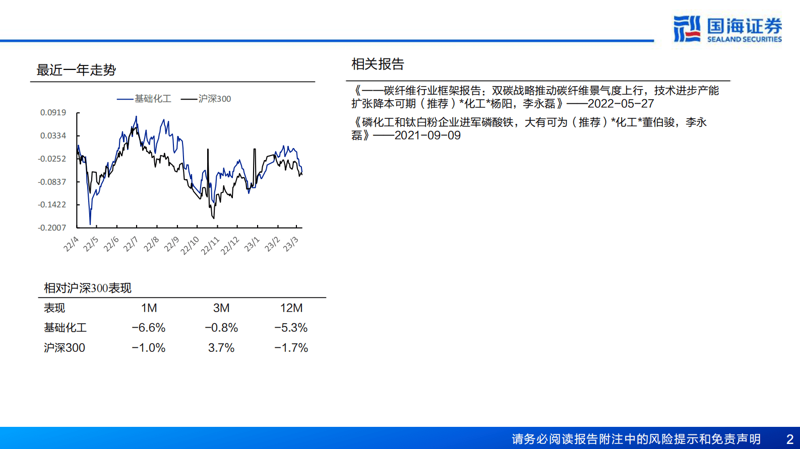 化工行业深度报告：AI赋能化工之一-AI带动材料新需求 第2页