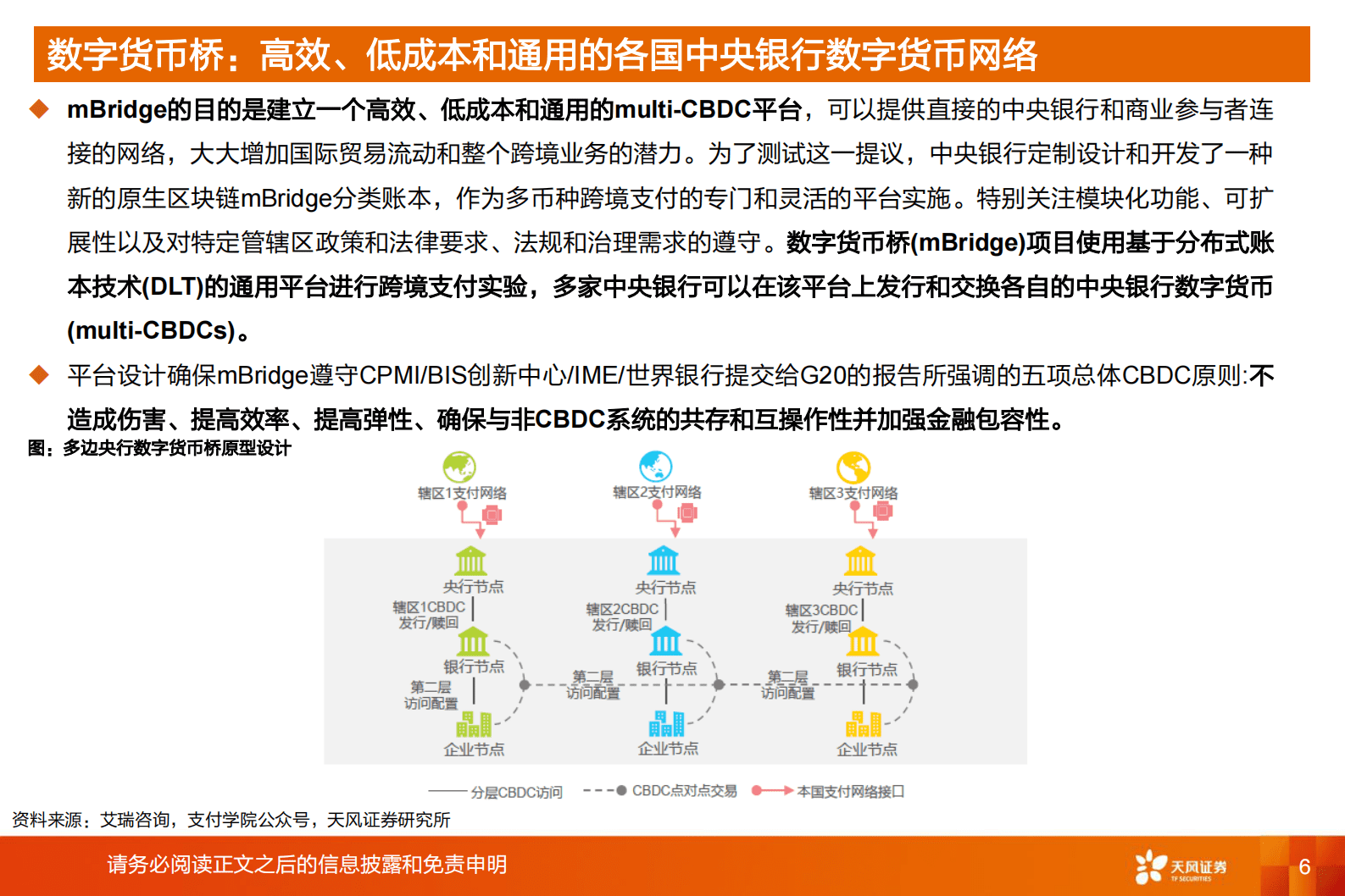 计算机行业深度研究：数字货币桥和智能合约推动数字人民币建设有望加速 第6页