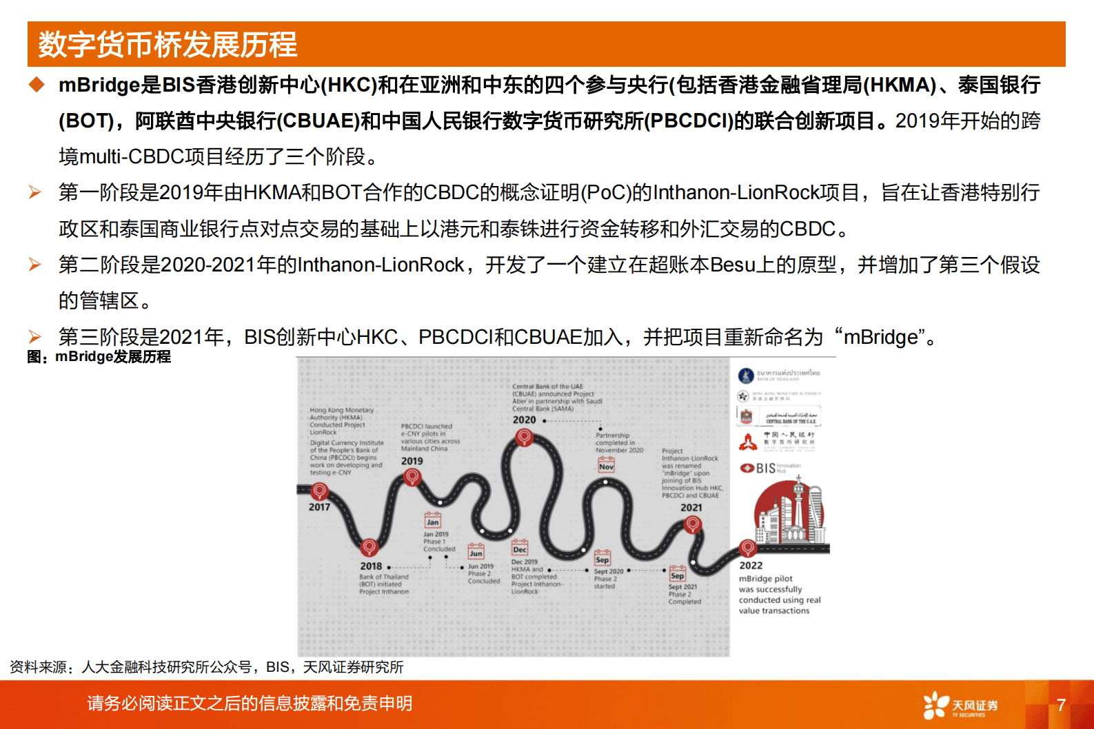 计算机行业深度研究：数字货币桥和智能合约推动数字人民币建设有望加速 第7页