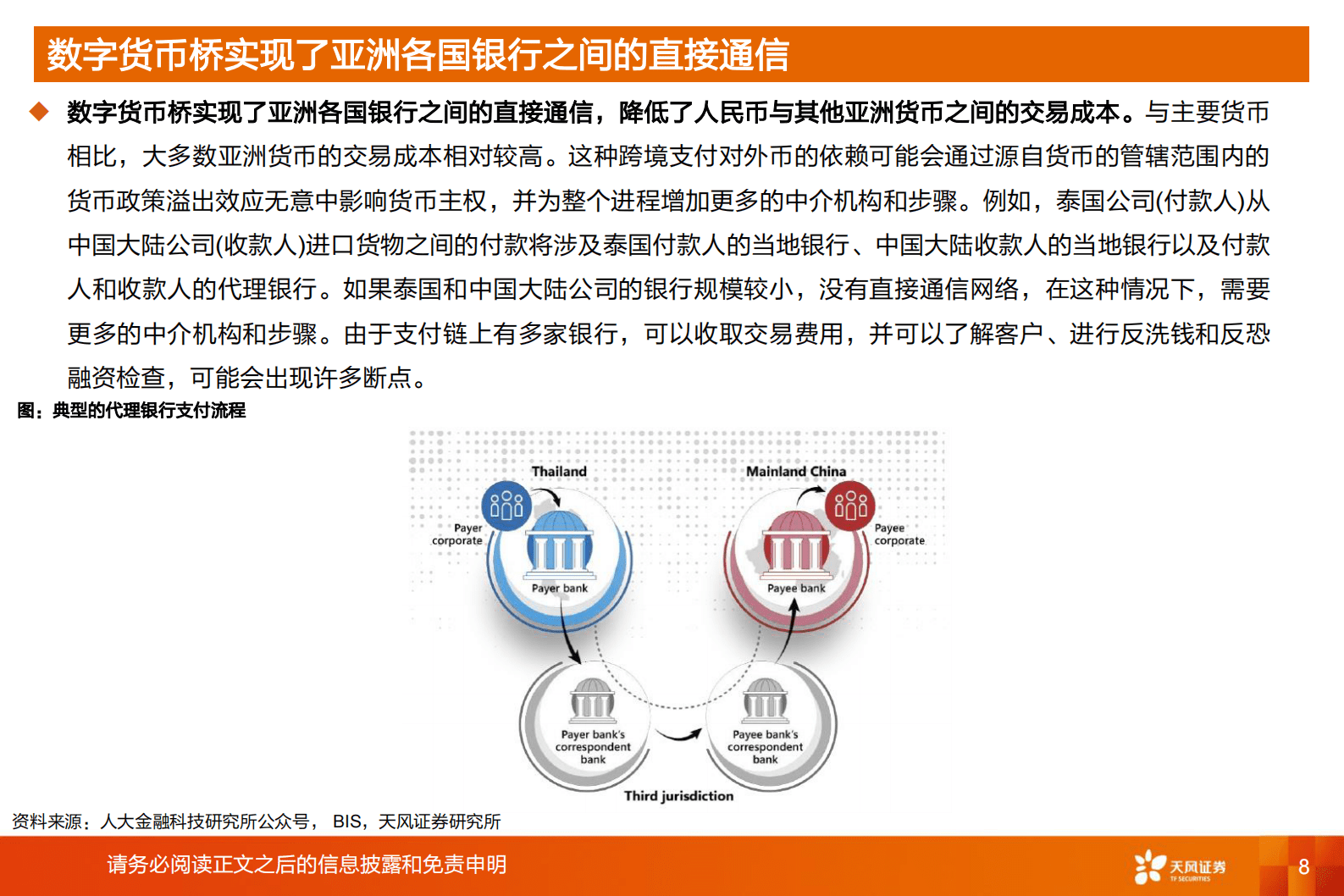 计算机行业深度研究：数字货币桥和智能合约推动数字人民币建设有望加速 第8页