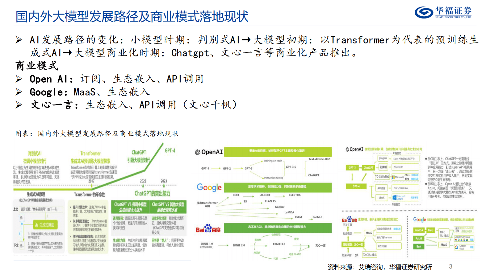 计算机行业专题研究：金融+AI发展路径与商业落地探索 第3页