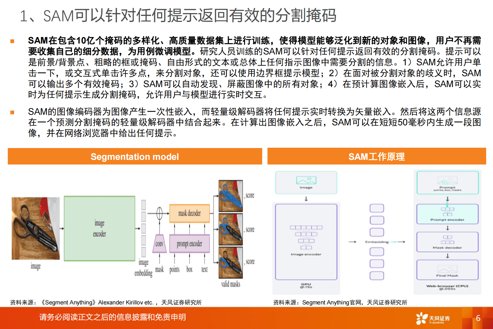 计算机行业专题研究：AI应用：SAM实现CV底层技术颠覆式创新，或将赋能多场景应用 第6页