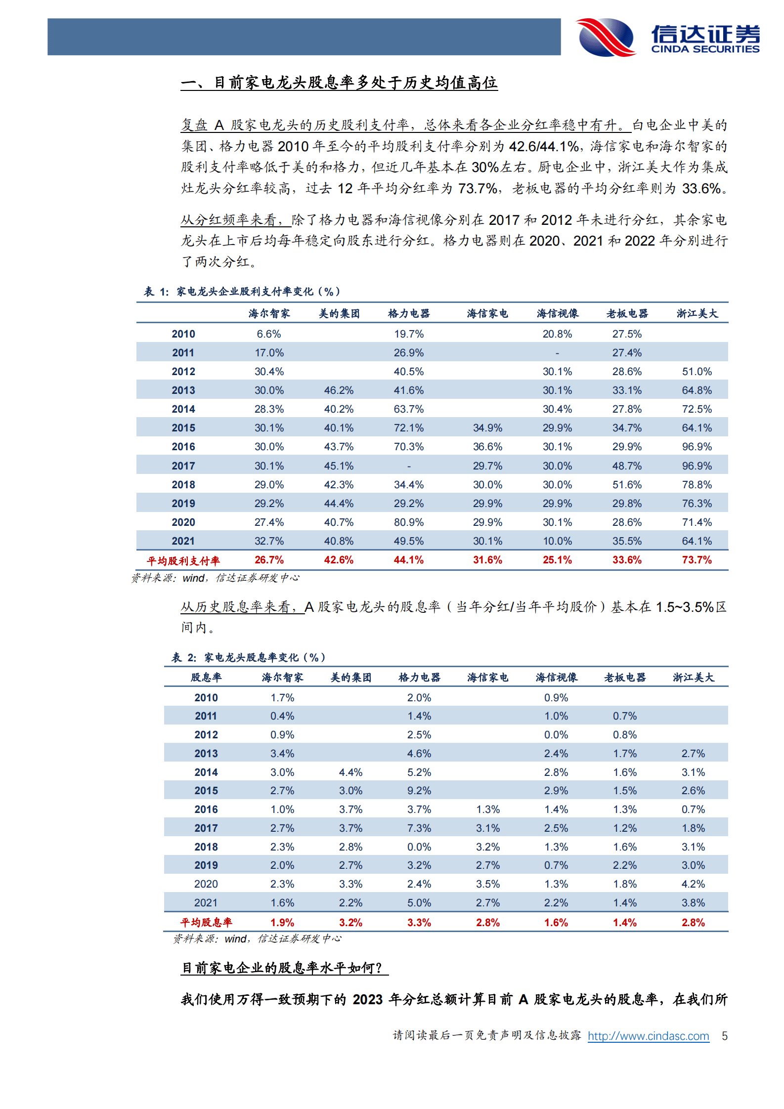 家用电器行业专题研究：重视股息率视角下的家电白马 第5页