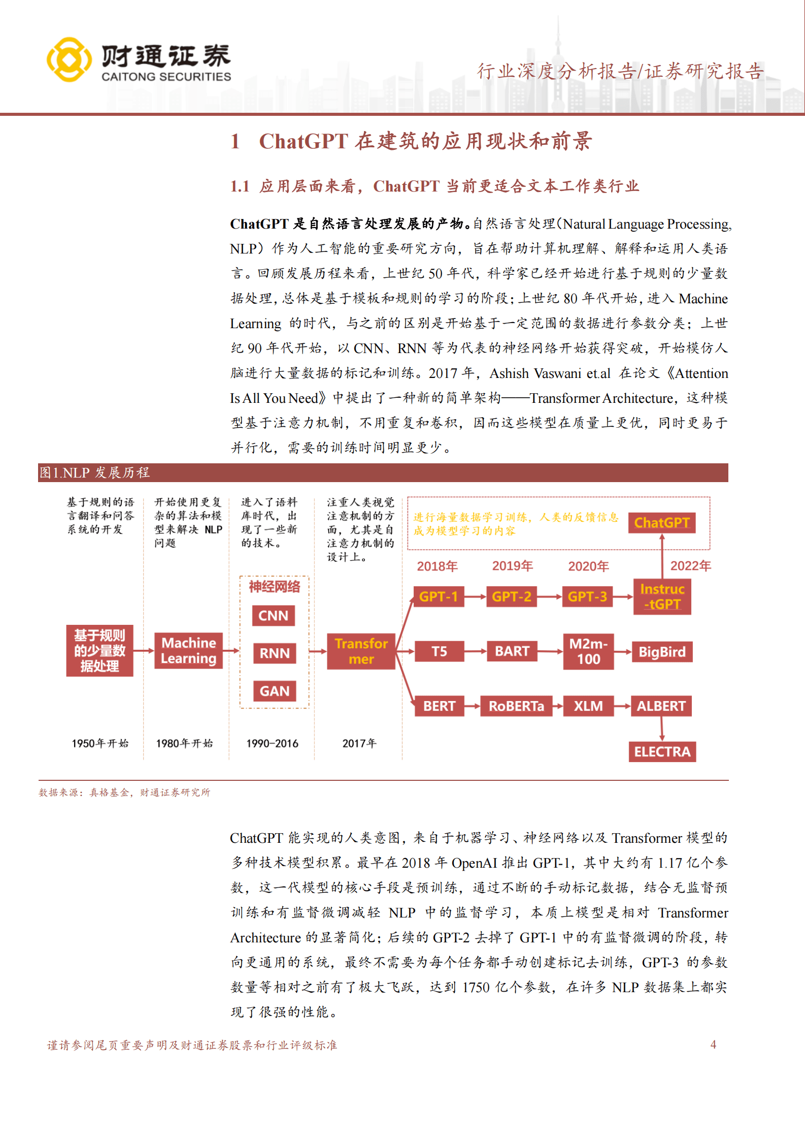 建筑装饰行业深度分析报告：人工智能在建筑的应用现状和前景 第4页