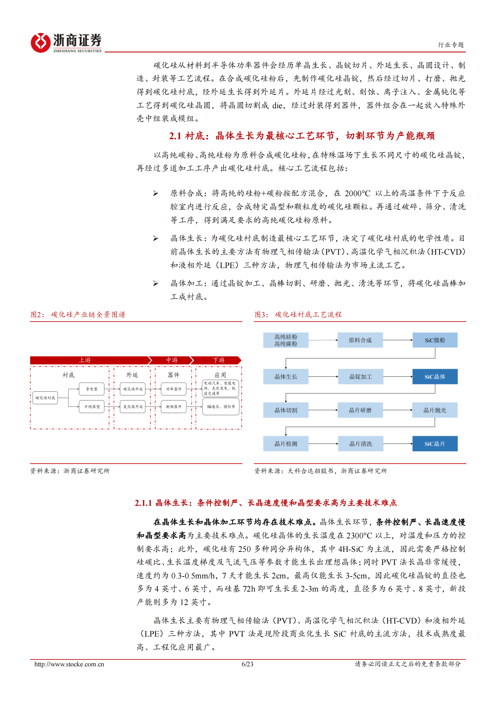 金属新材料行业专题报告：碳化硅：第三代半导体之星 第6页