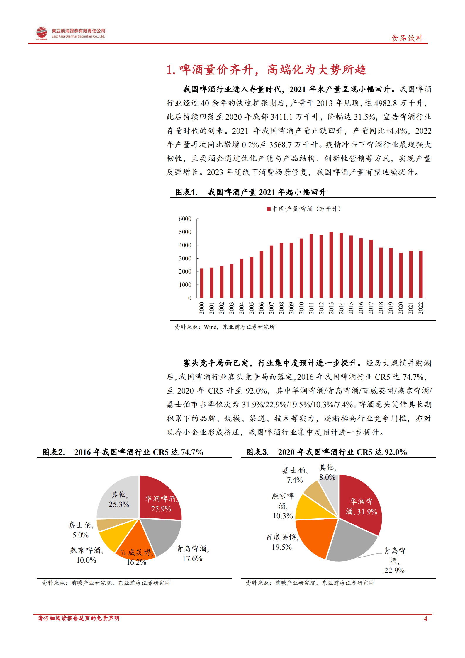啤酒行业2023年投资机会分析：旺季临近，啤酒扬帆起航 第4页
