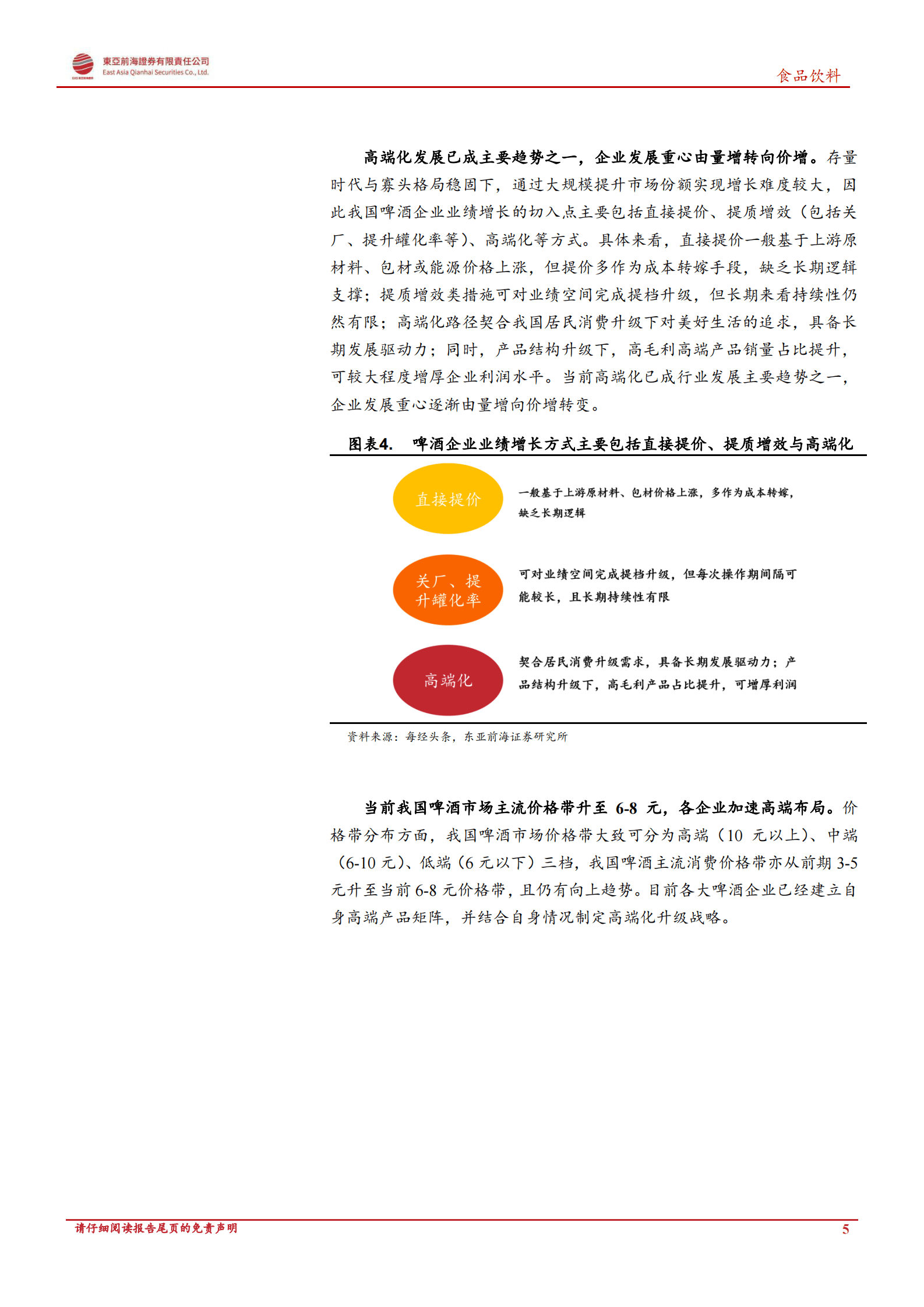 啤酒行业2023年投资机会分析：旺季临近，啤酒扬帆起航 第5页